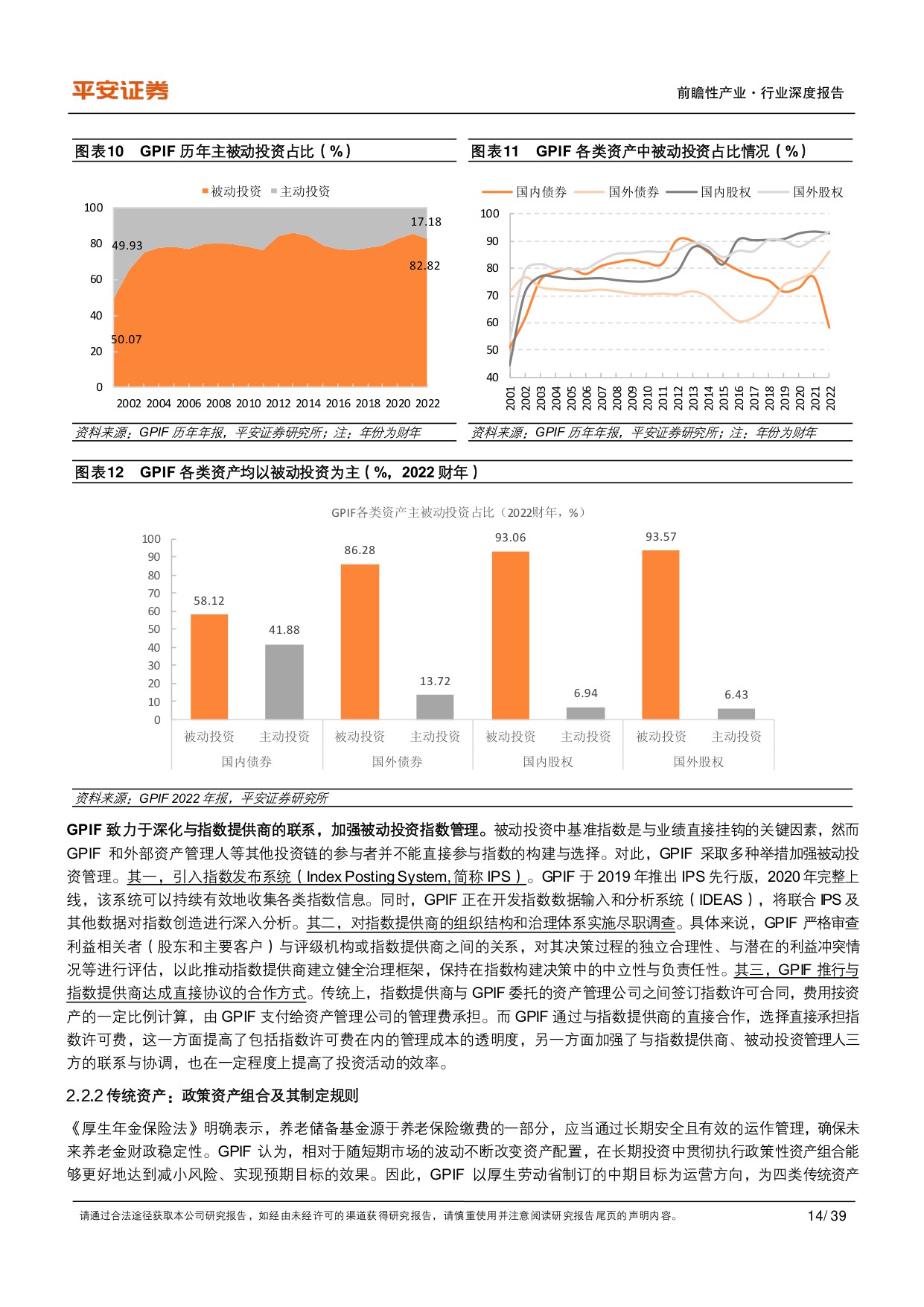 养老行业之日本GPIF：保守稳健型养老基金进化论-平安证券-39页.PDF