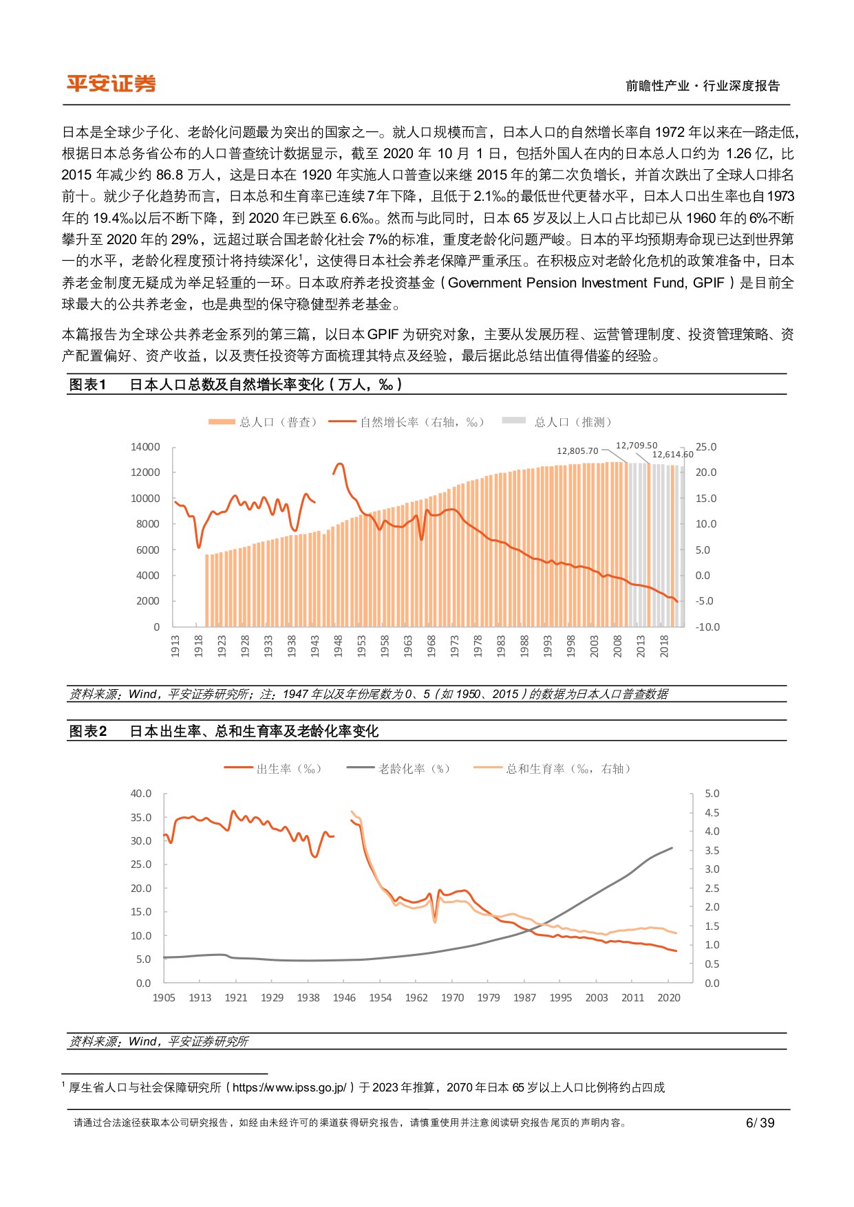 养老行业之日本GPIF：保守稳健型养老基金进化论-平安证券-39页.PDF