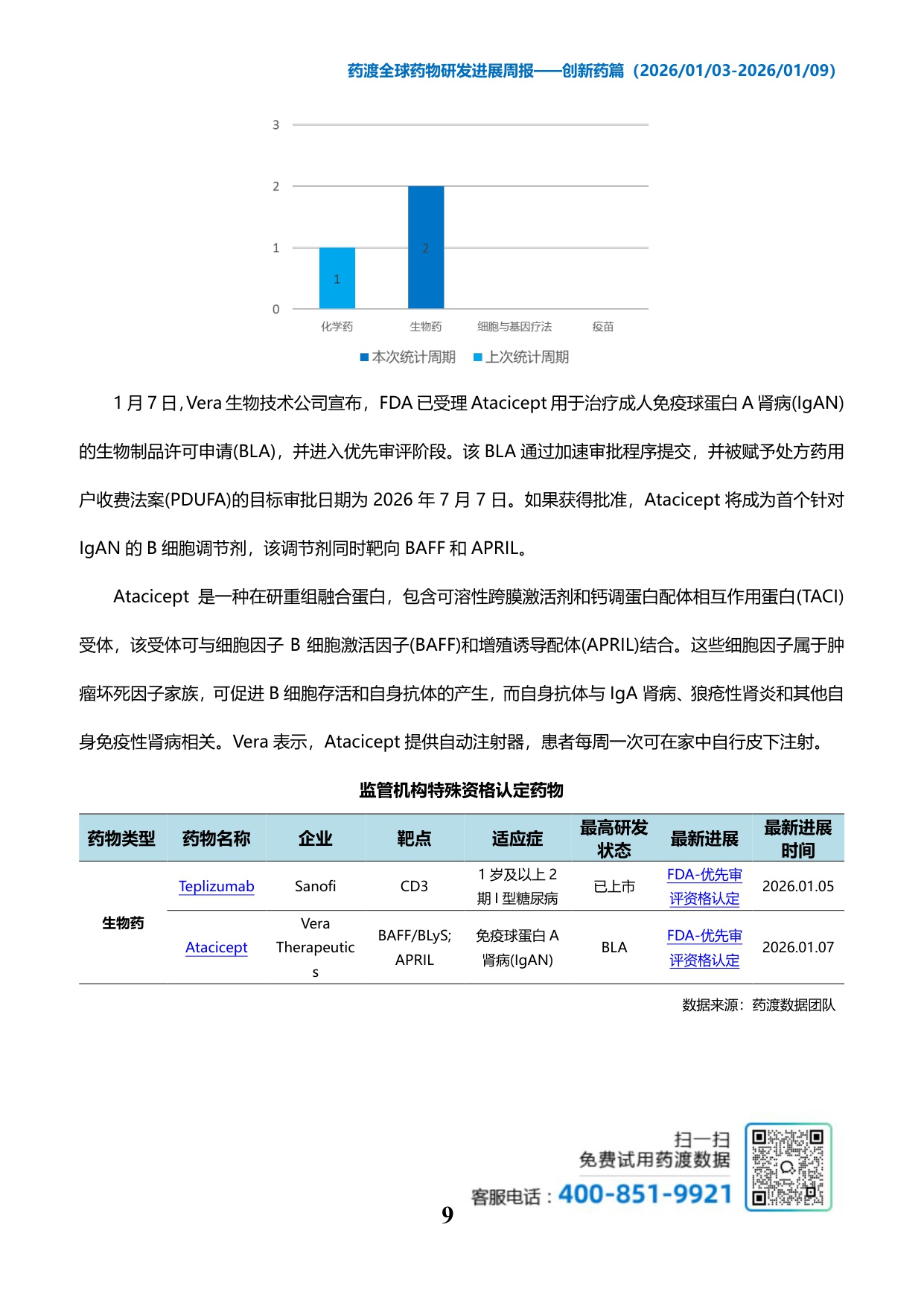 药渡经纬：2026年药渡全球药物研发进展报告-创新药篇.pdf