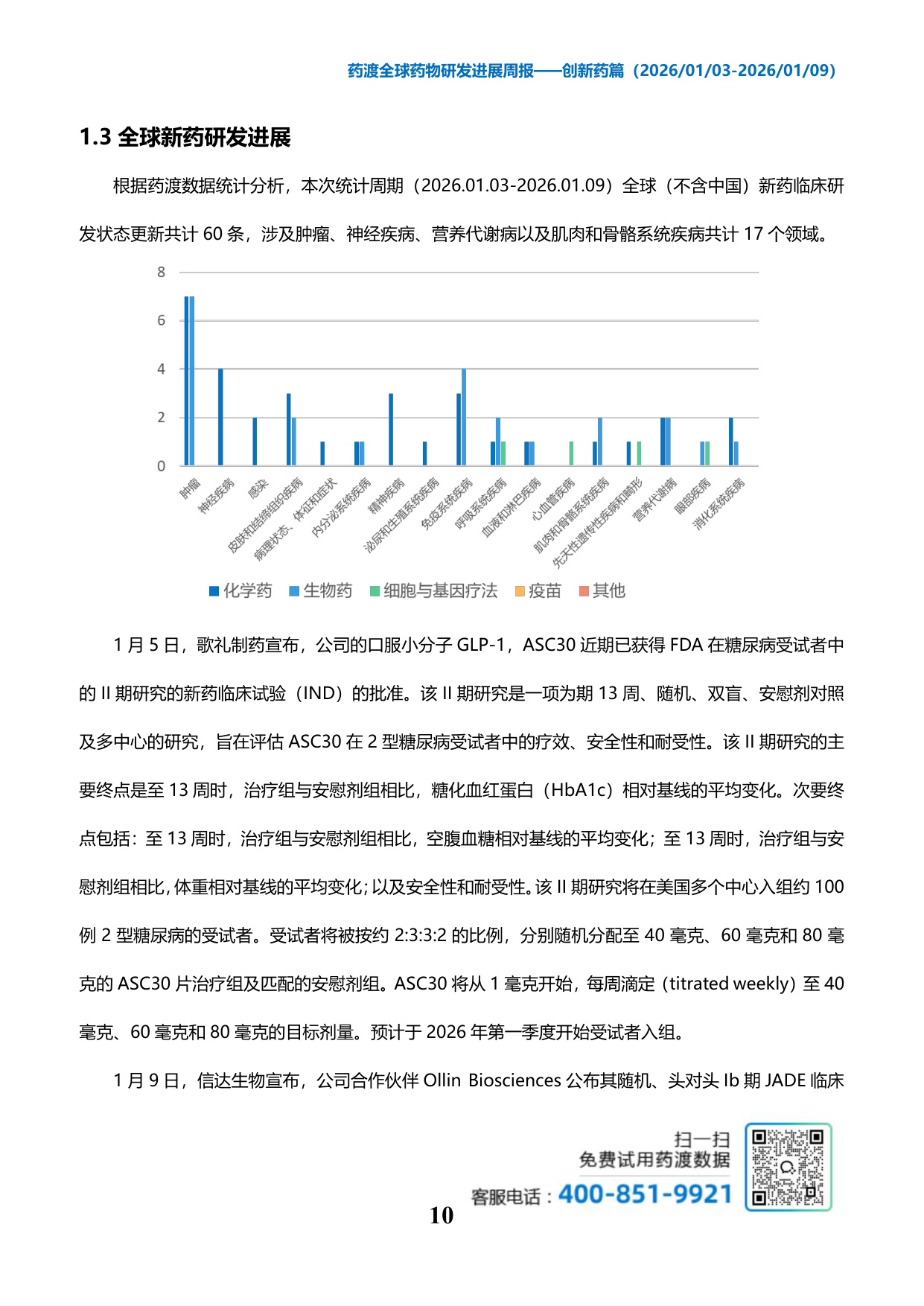 药渡经纬：2026年药渡全球药物研发进展报告-创新药篇.pdf