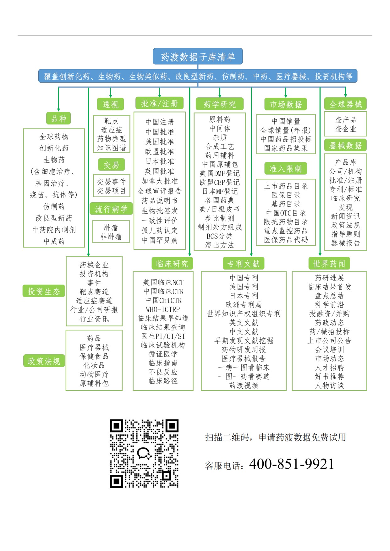 药渡经纬：2026年药渡全球药物研发进展报告-创新药篇.pdf