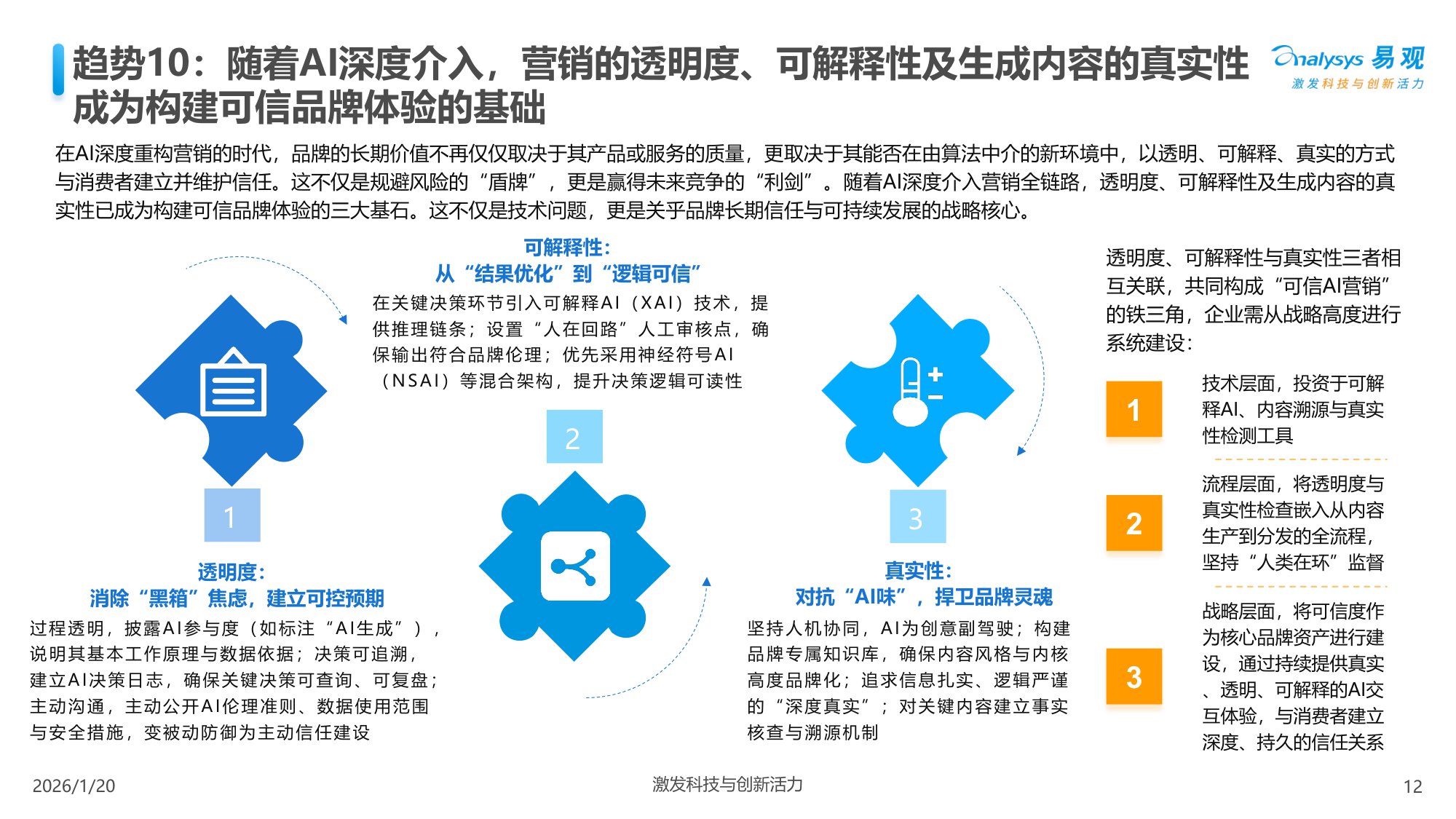 易观分析：中国AI+营销趋势洞察报告2026.pdf