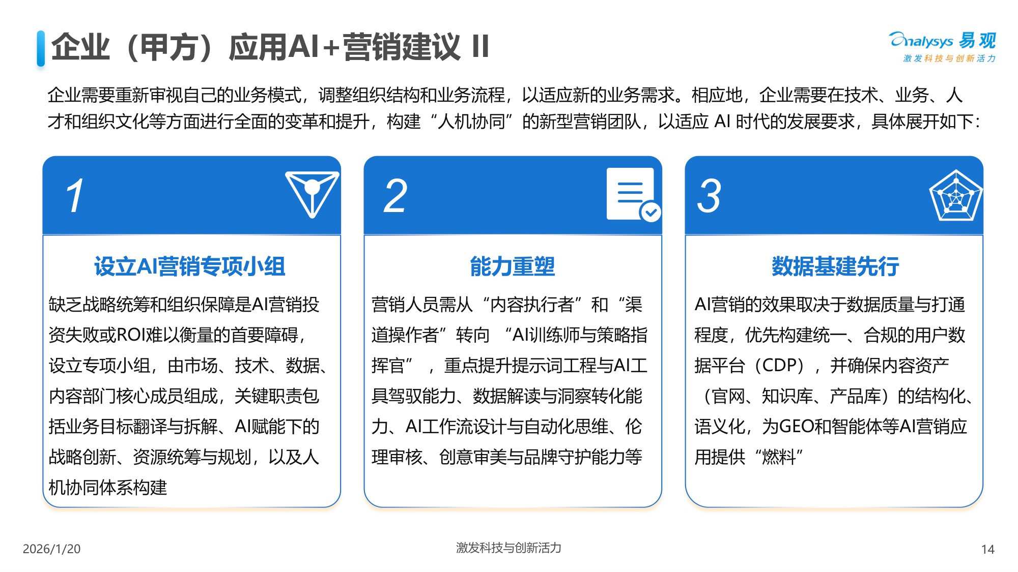 易观分析：中国AI+营销趋势洞察报告2026.pdf