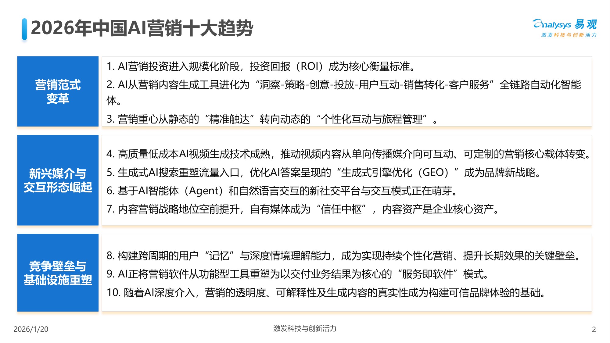 易观分析：中国AI+营销趋势洞察报告2026.pdf