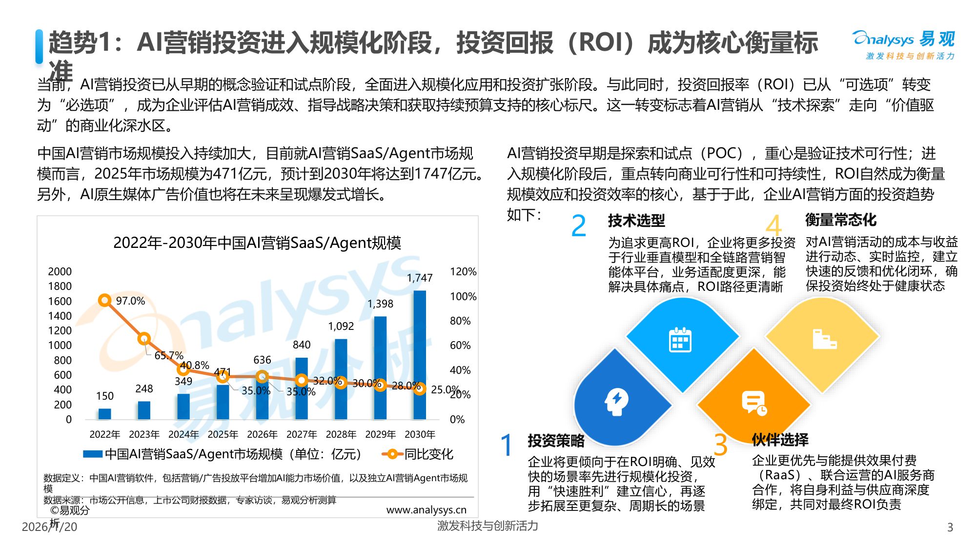 易观分析：中国AI+营销趋势洞察报告2026.pdf