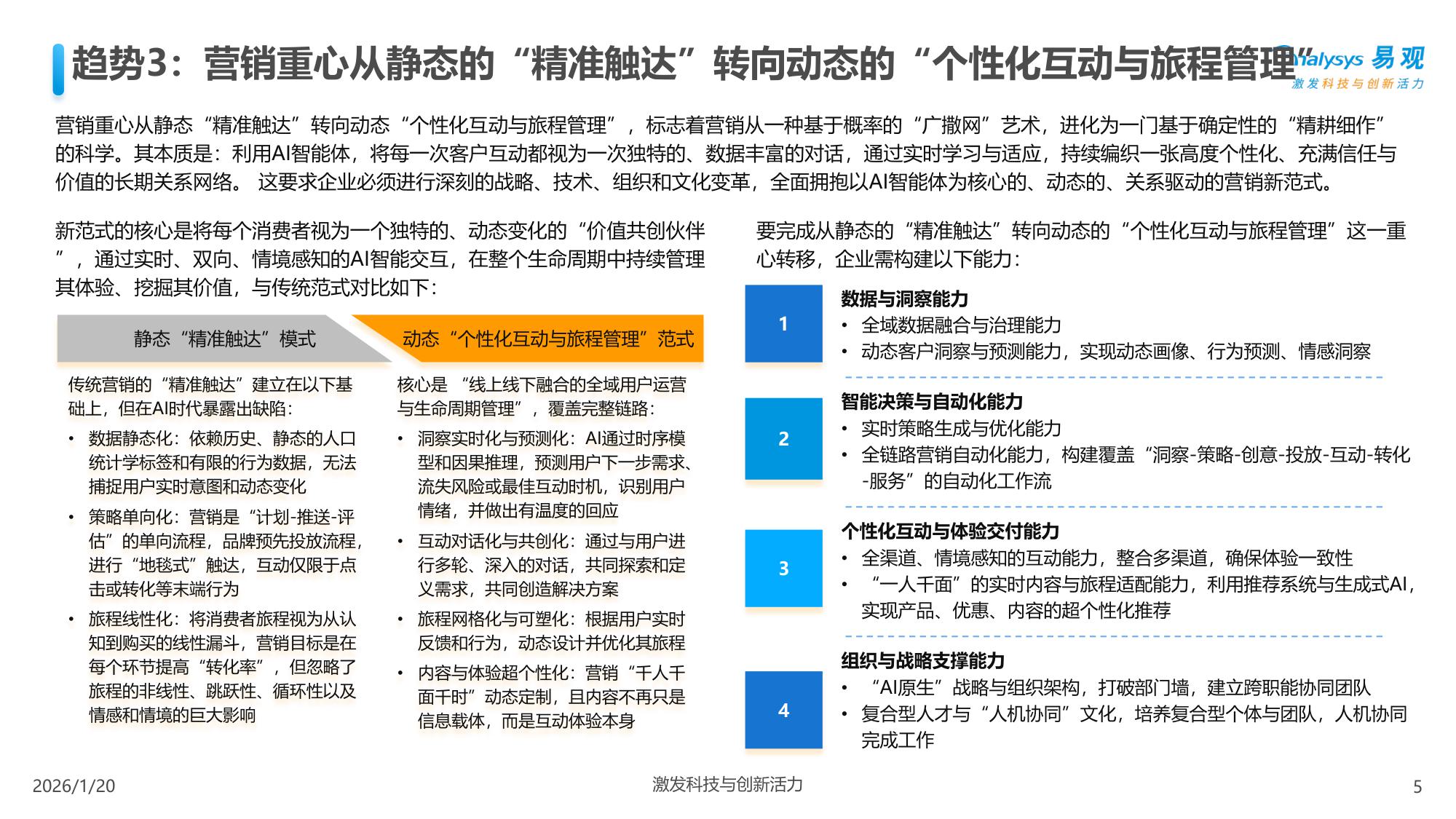 易观分析：中国AI+营销趋势洞察报告2026.pdf
