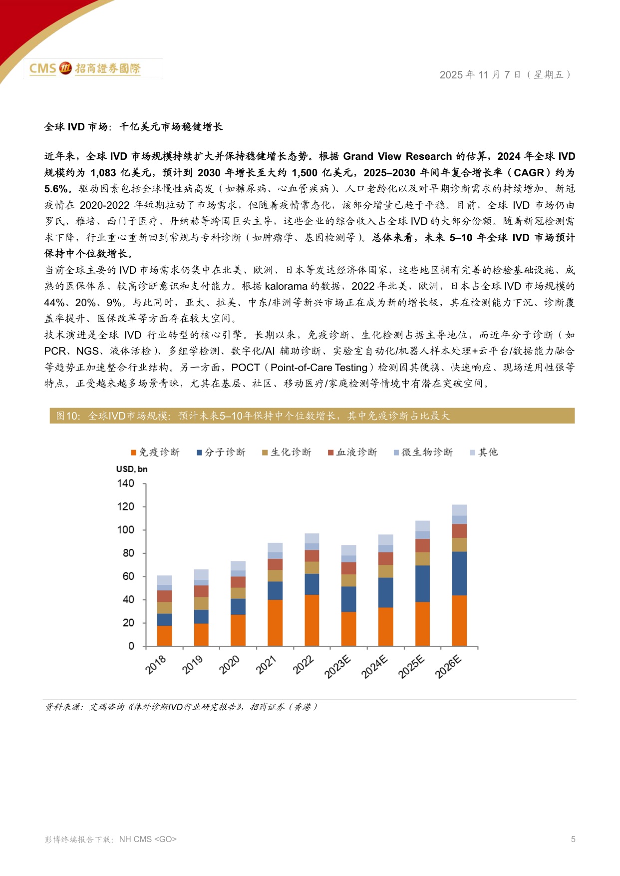 招商证券(香港)：IVD化学发光行业：诊断行业的生态变革.pdf