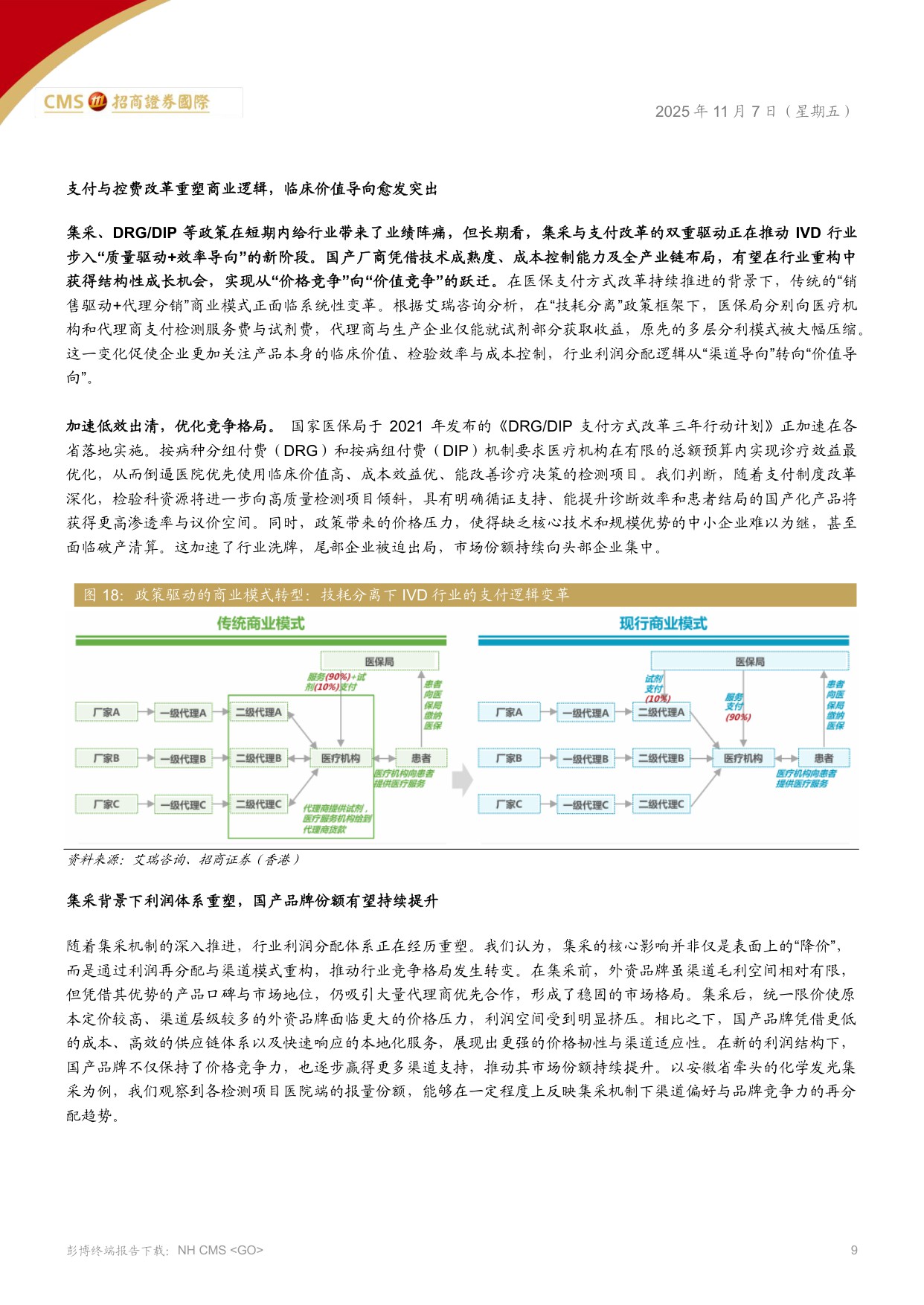 招商证券(香港)：IVD化学发光行业：诊断行业的生态变革.pdf