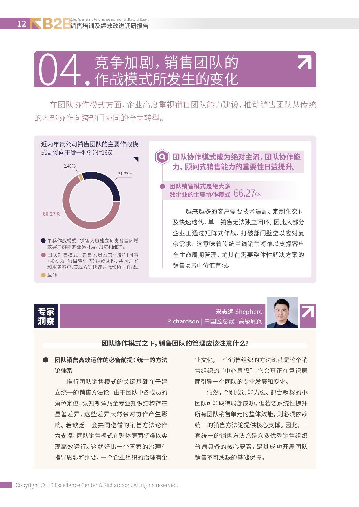 智享会：2026年B2B销售培训与绩效改进调研报告.pdf