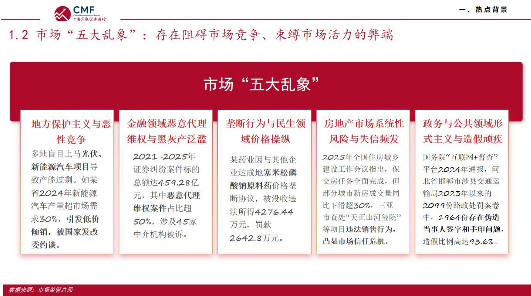 中国宏观经济专题报告（第113期）：_十五五_时期坚持有效市场和有为政府相结合.pdf