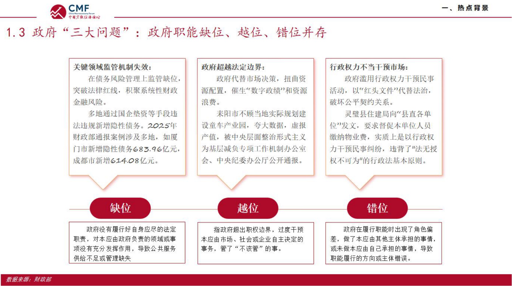 中国宏观经济专题报告（第113期）：_十五五_时期坚持有效市场和有为政府相结合.pdf