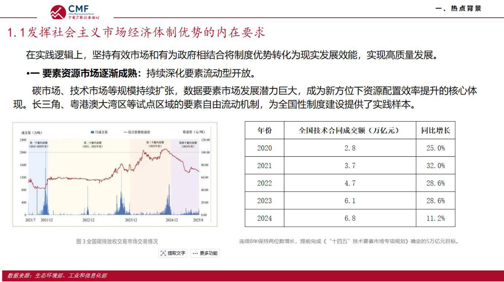 中国宏观经济专题报告（第113期）：_十五五_时期坚持有效市场和有为政府相结合.pdf