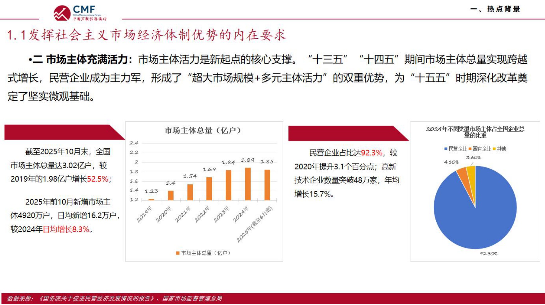 中国宏观经济专题报告（第113期）：_十五五_时期坚持有效市场和有为政府相结合.pdf