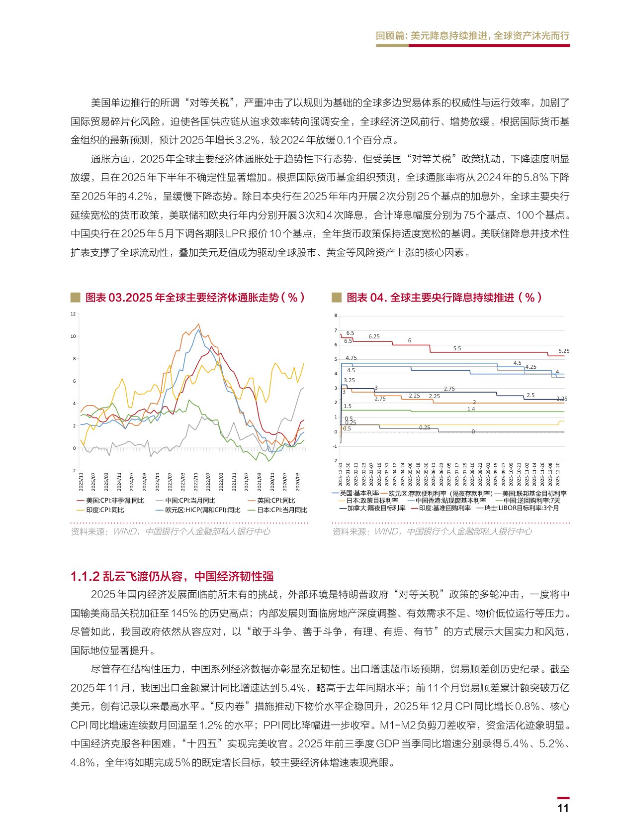 中国银行：2026中国银行个人金融全球资产配置白皮书.pdf