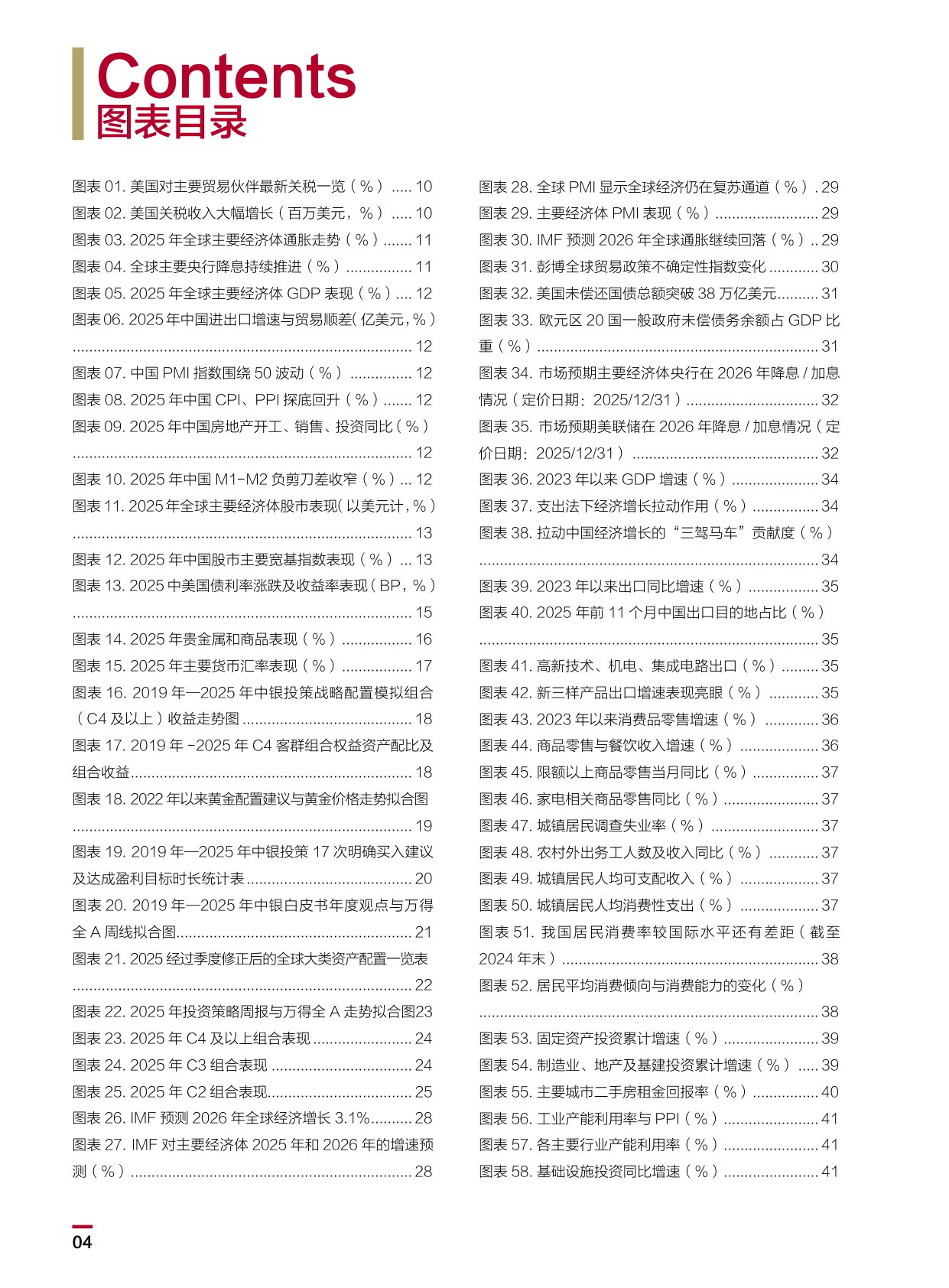 中国银行：2026中国银行个人金融全球资产配置白皮书.pdf