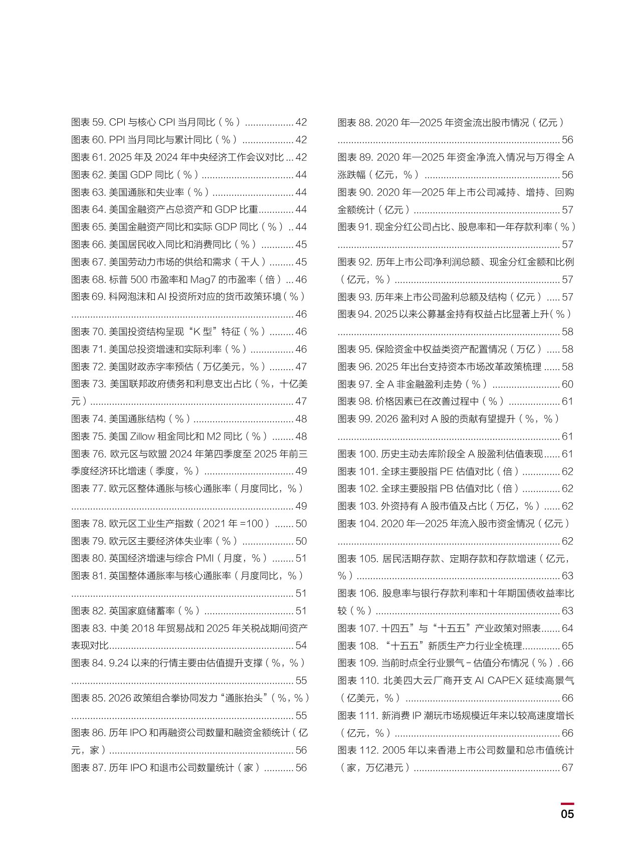 中国银行：2026中国银行个人金融全球资产配置白皮书.pdf