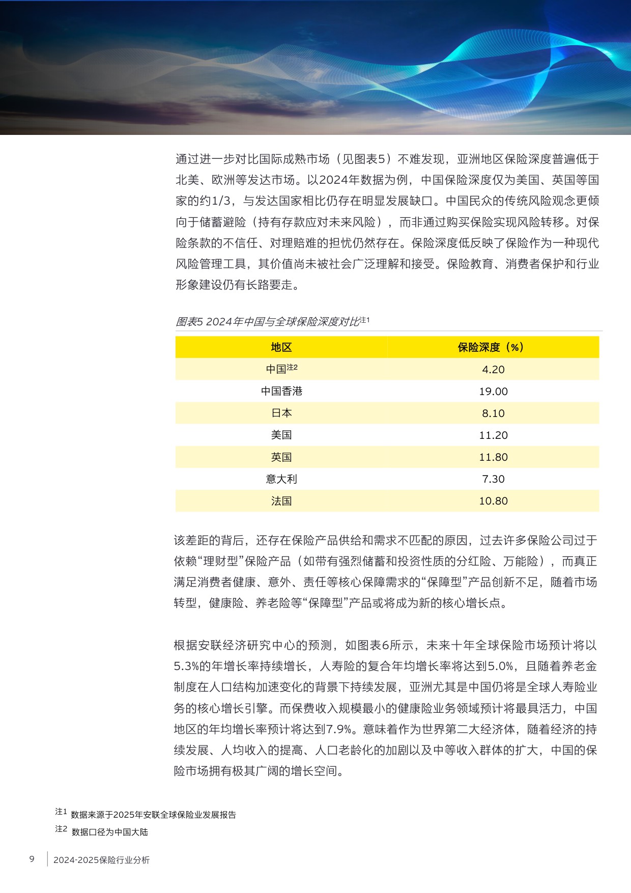 2024-2025保险业风险管理白皮书.pdf