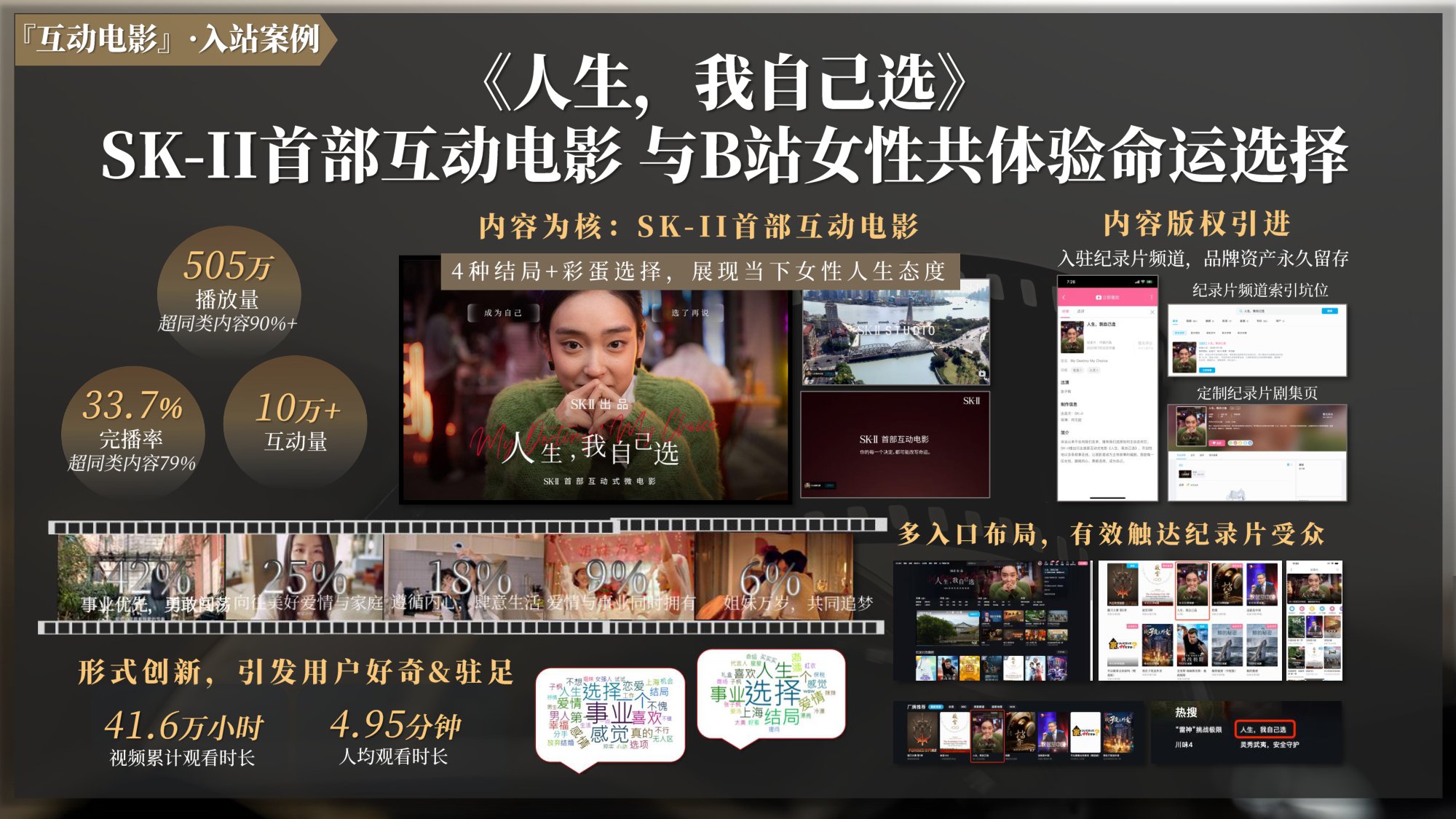 2025哔哩哔哩好内容首发引爆计划营销解决方案.pdf