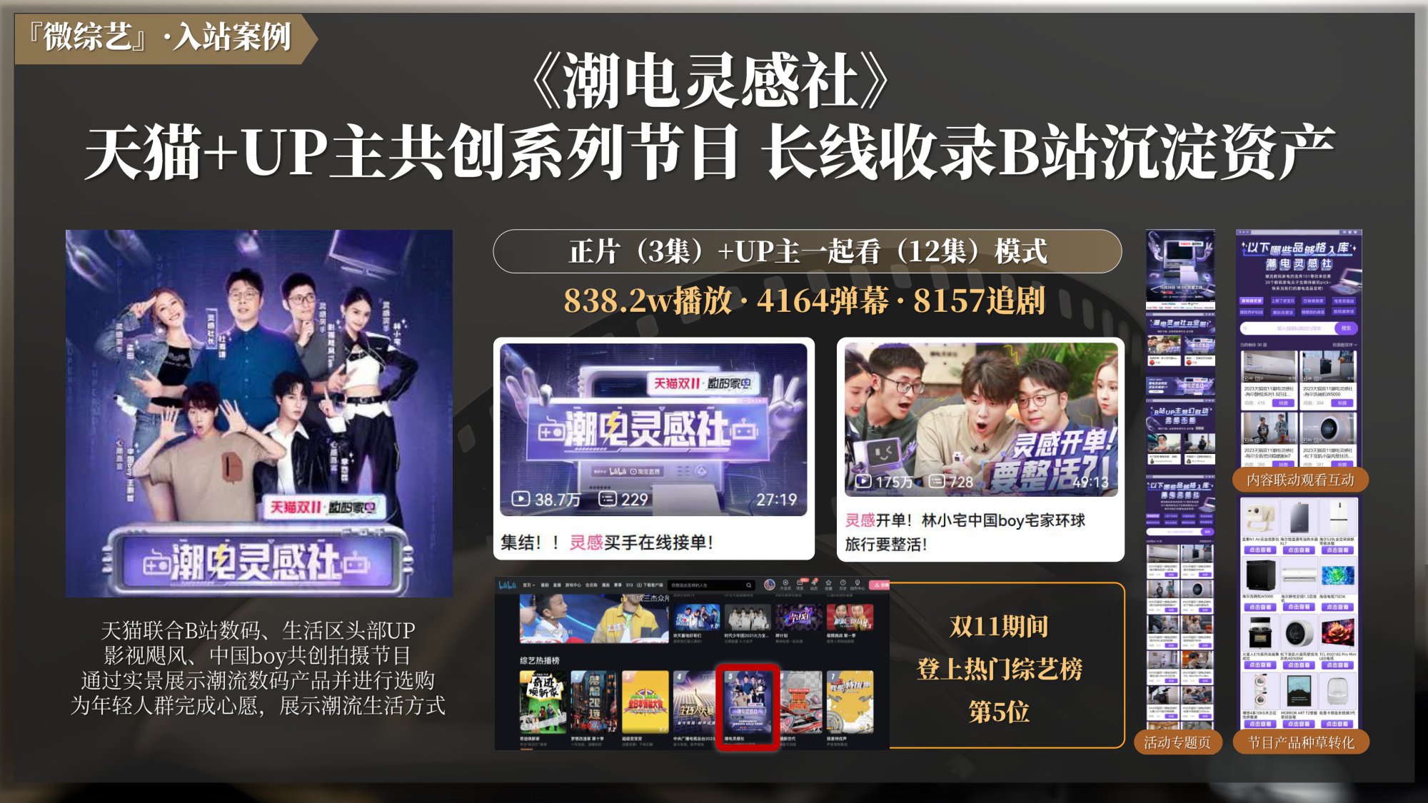 2025哔哩哔哩好内容首发引爆计划营销解决方案.pdf