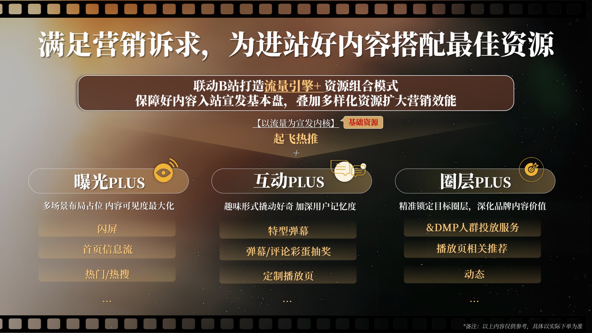 2025哔哩哔哩好内容首发引爆计划营销解决方案.pdf