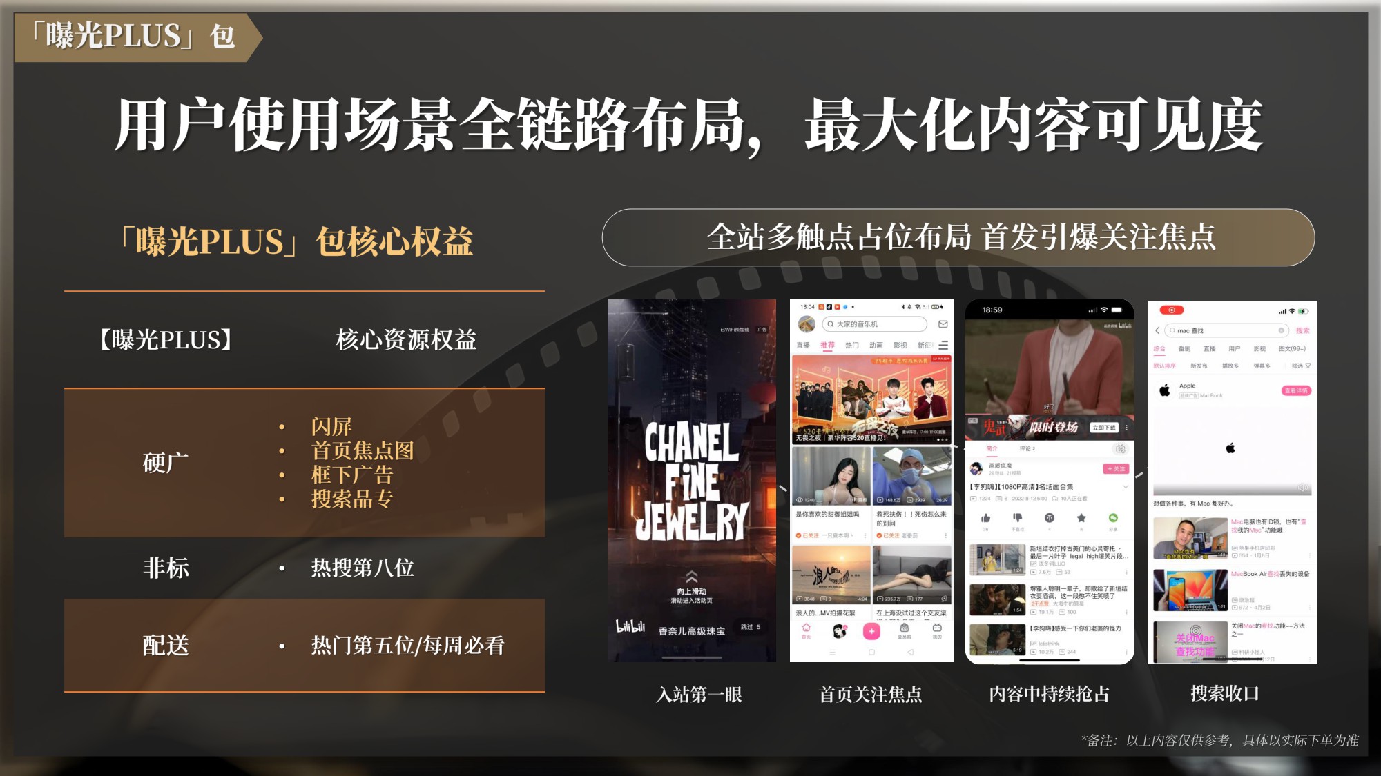 2025哔哩哔哩好内容首发引爆计划营销解决方案.pdf