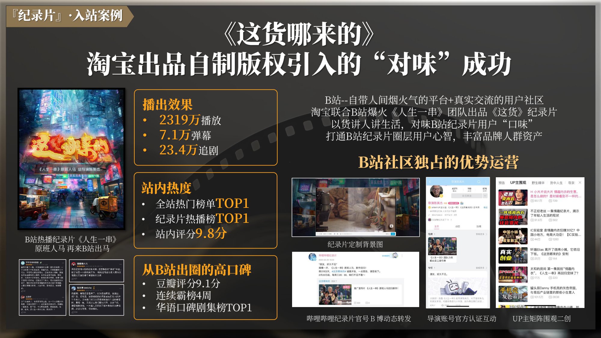 2025哔哩哔哩好内容首发引爆计划营销解决方案.pdf