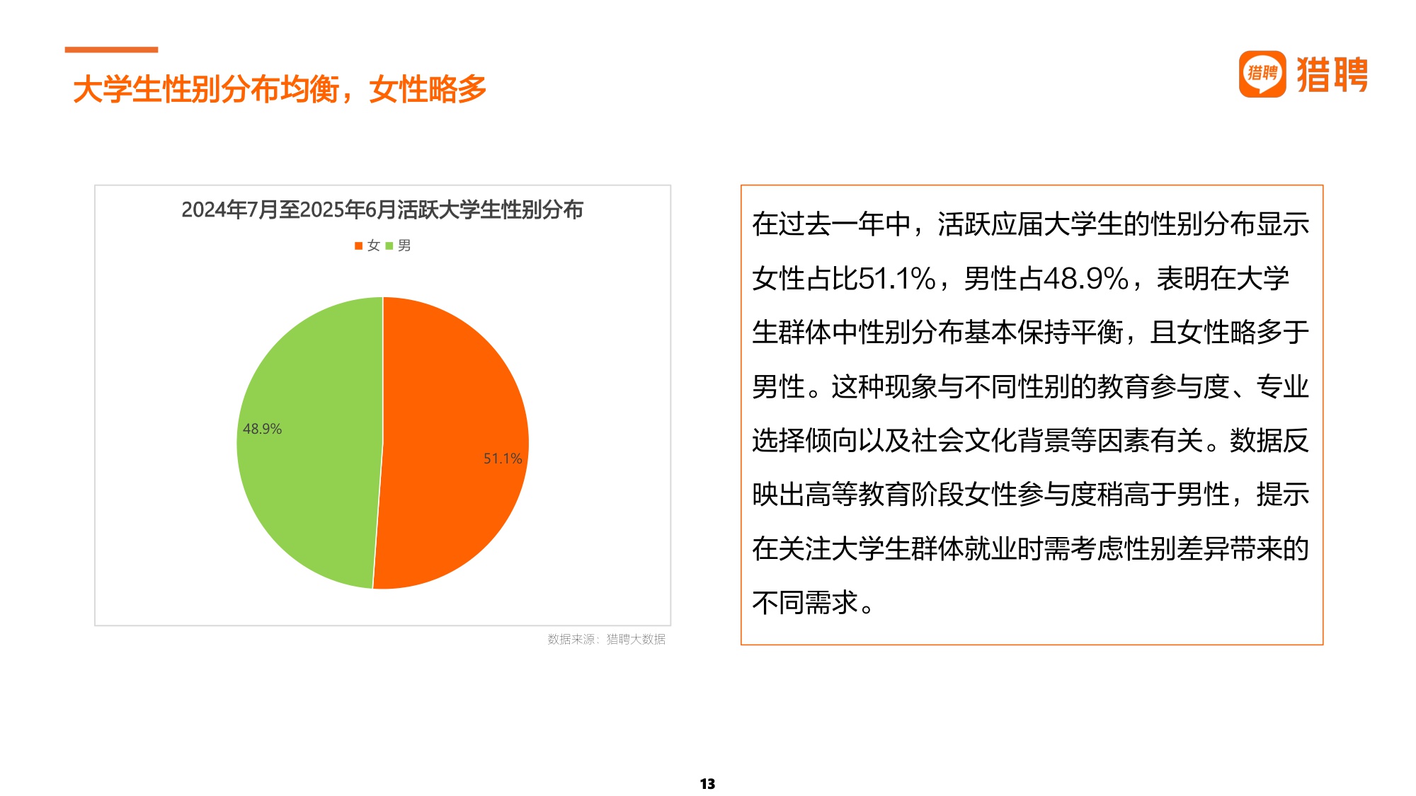 2025届大学生就业供需洞察报告.pdf