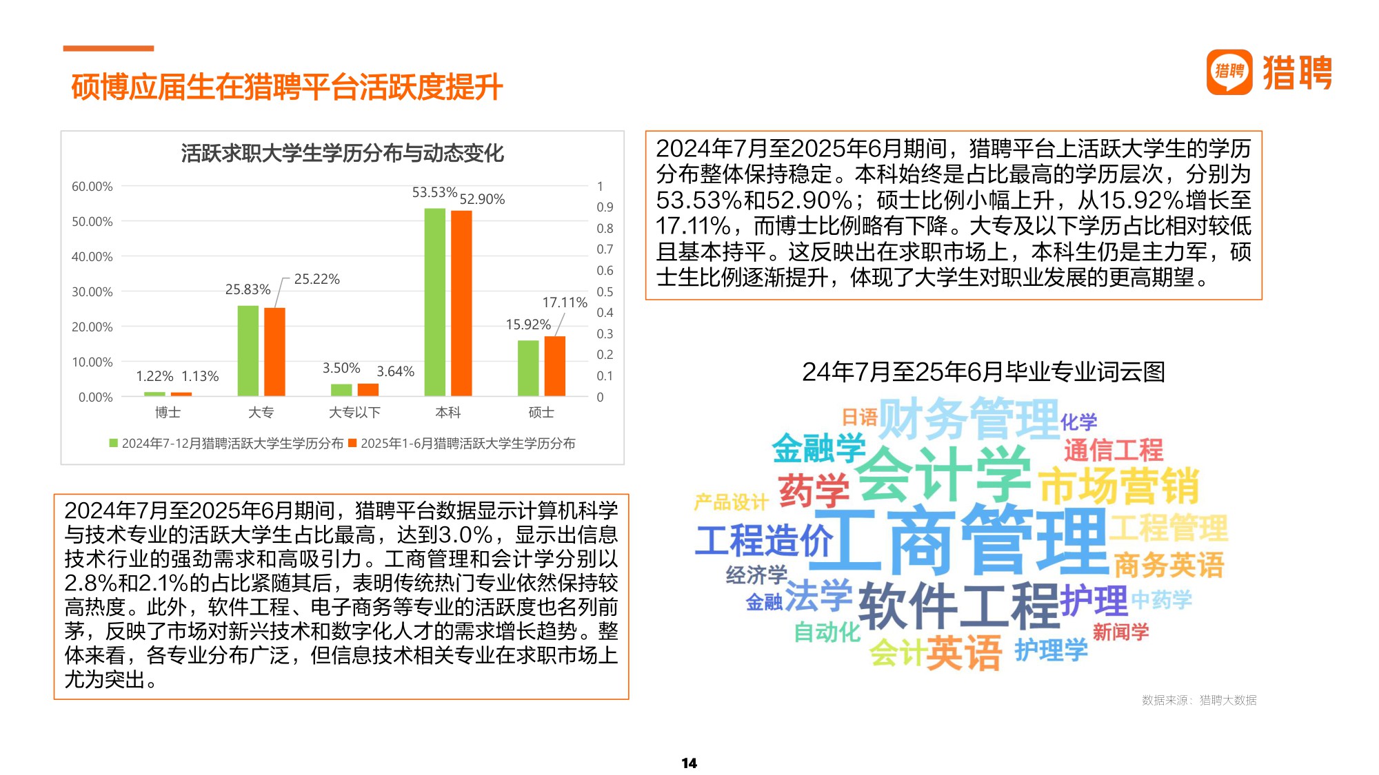 2025届大学生就业供需洞察报告.pdf