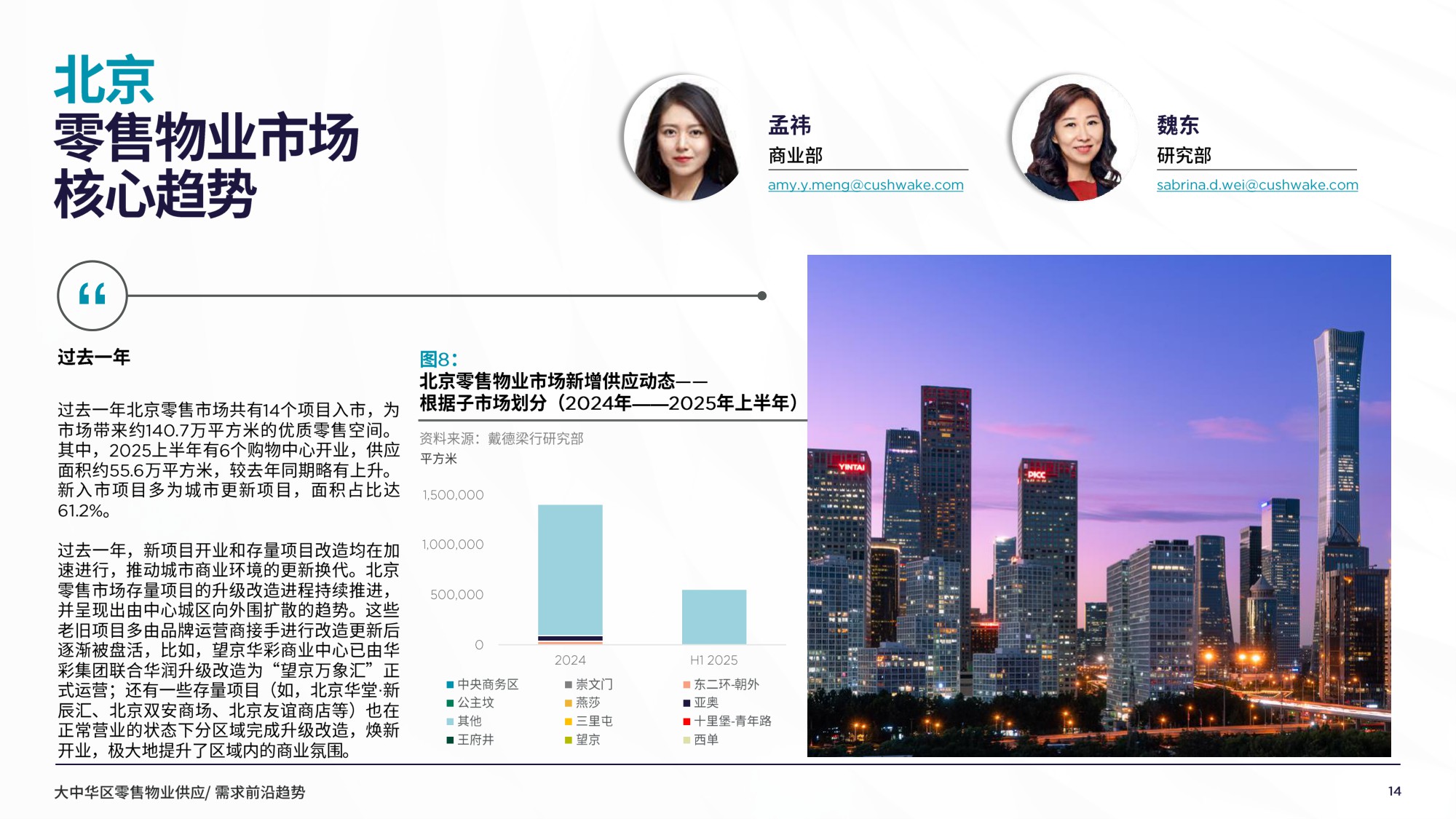 2025年大中华区零售物业供应需求核心趋势报告.pdf