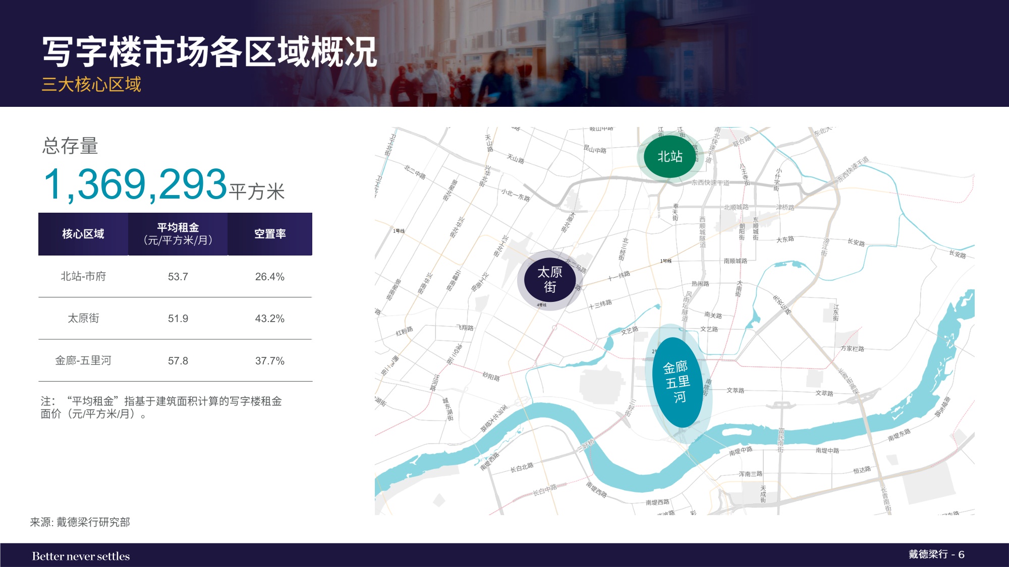 2025年第四季度沈阳写字楼和零售物业市场报告.pdf
