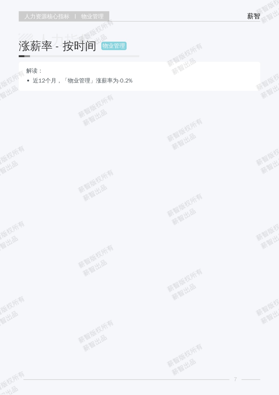 2025年物业管理行业白皮书-薪智.pdf