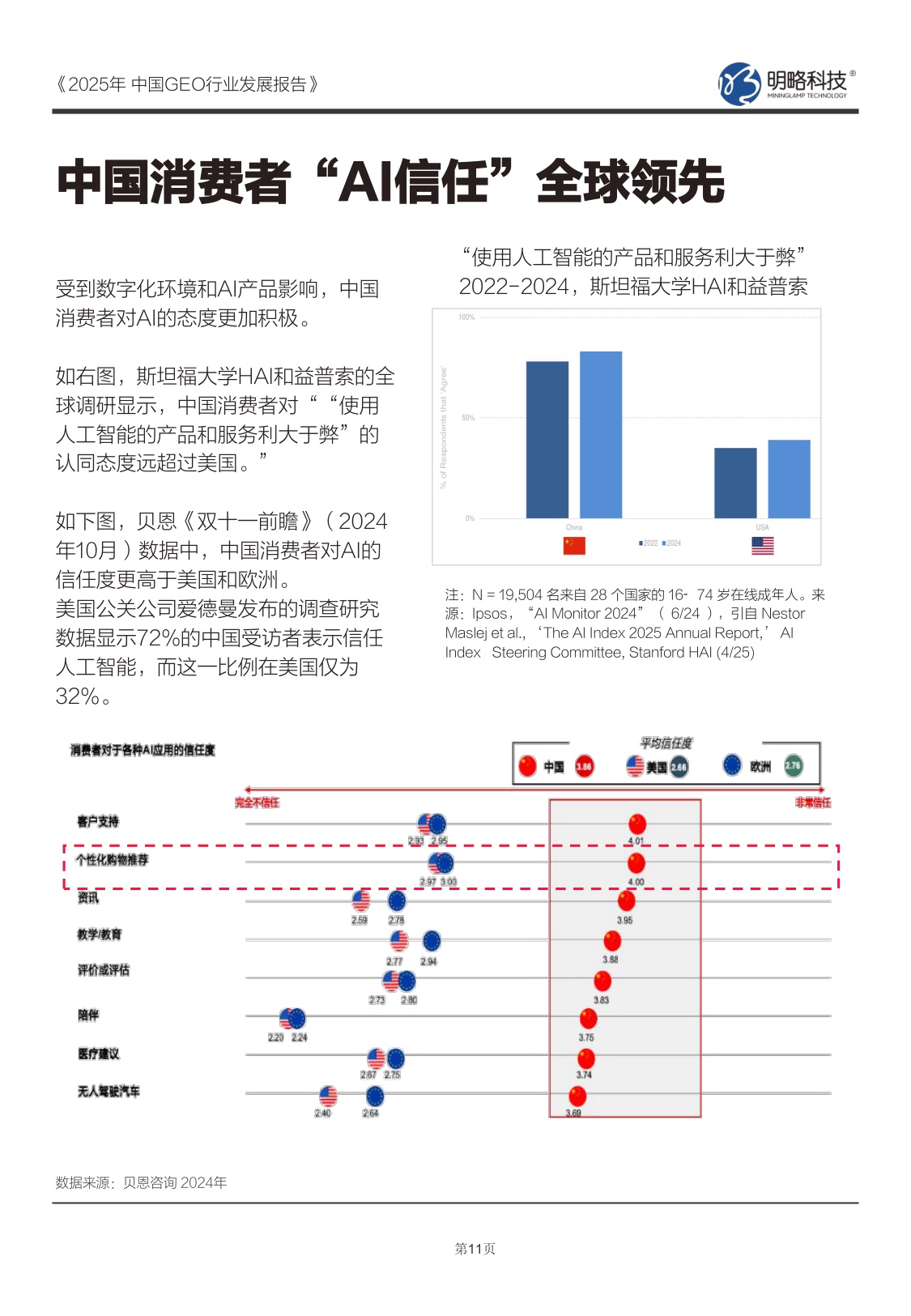 2025年中国GEO行业发展报告.pdf