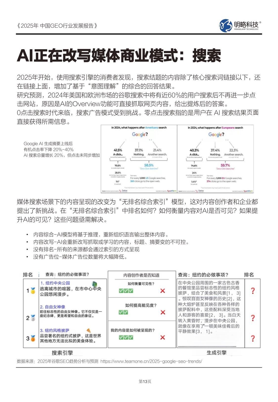 2025年中国GEO行业发展报告.pdf