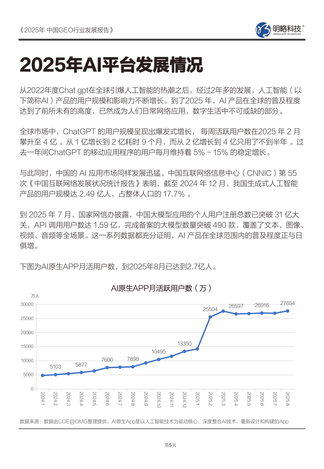 2025年中国GEO行业发展报告.pdf