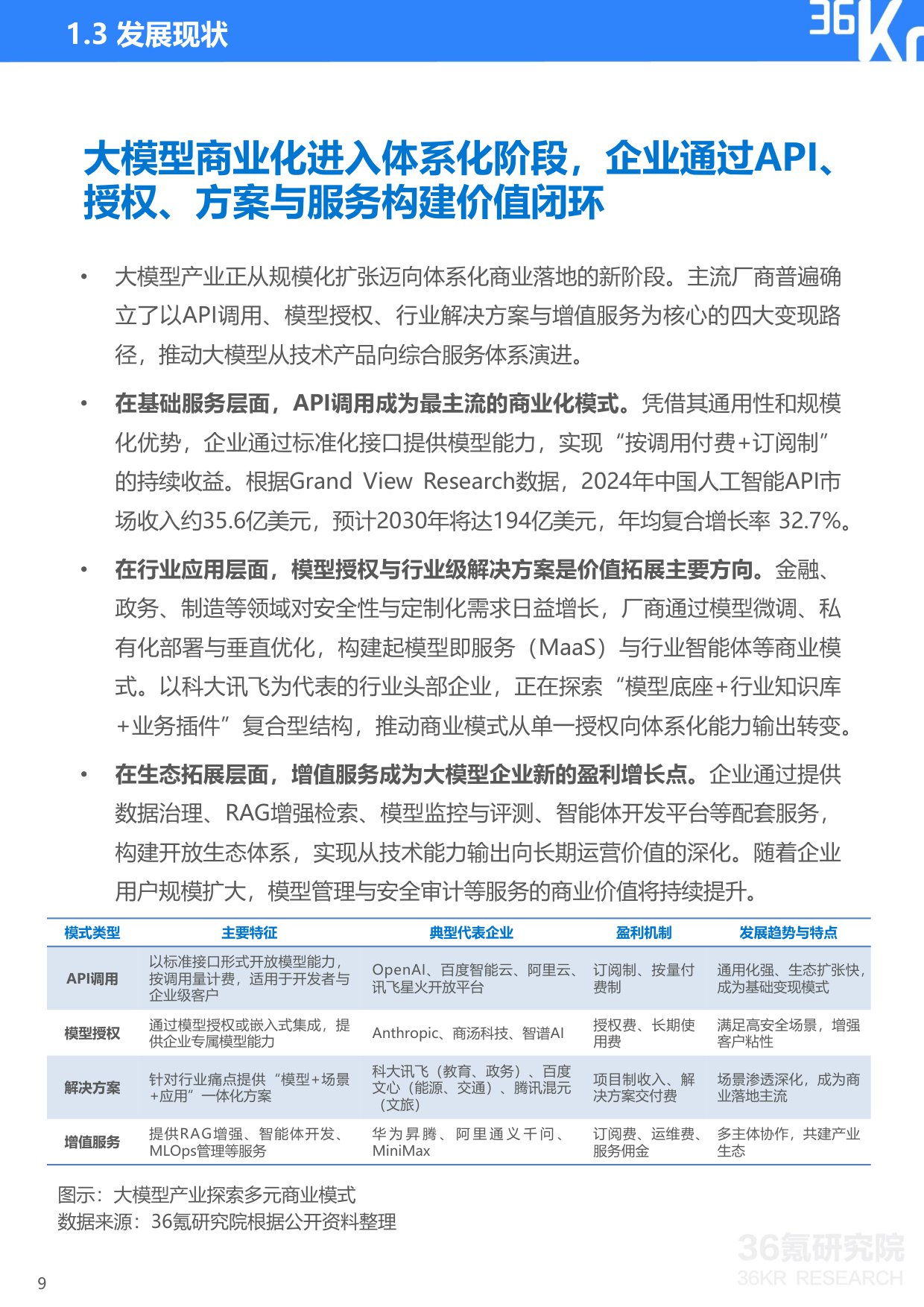 2025年中国大模型行业发展研究报告-36Kr-2025.11-40页.pdf