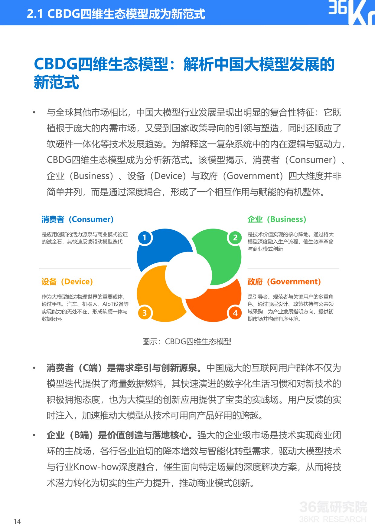 2025年中国大模型行业发展研究报告-36Kr-2025.11-40页.pdf