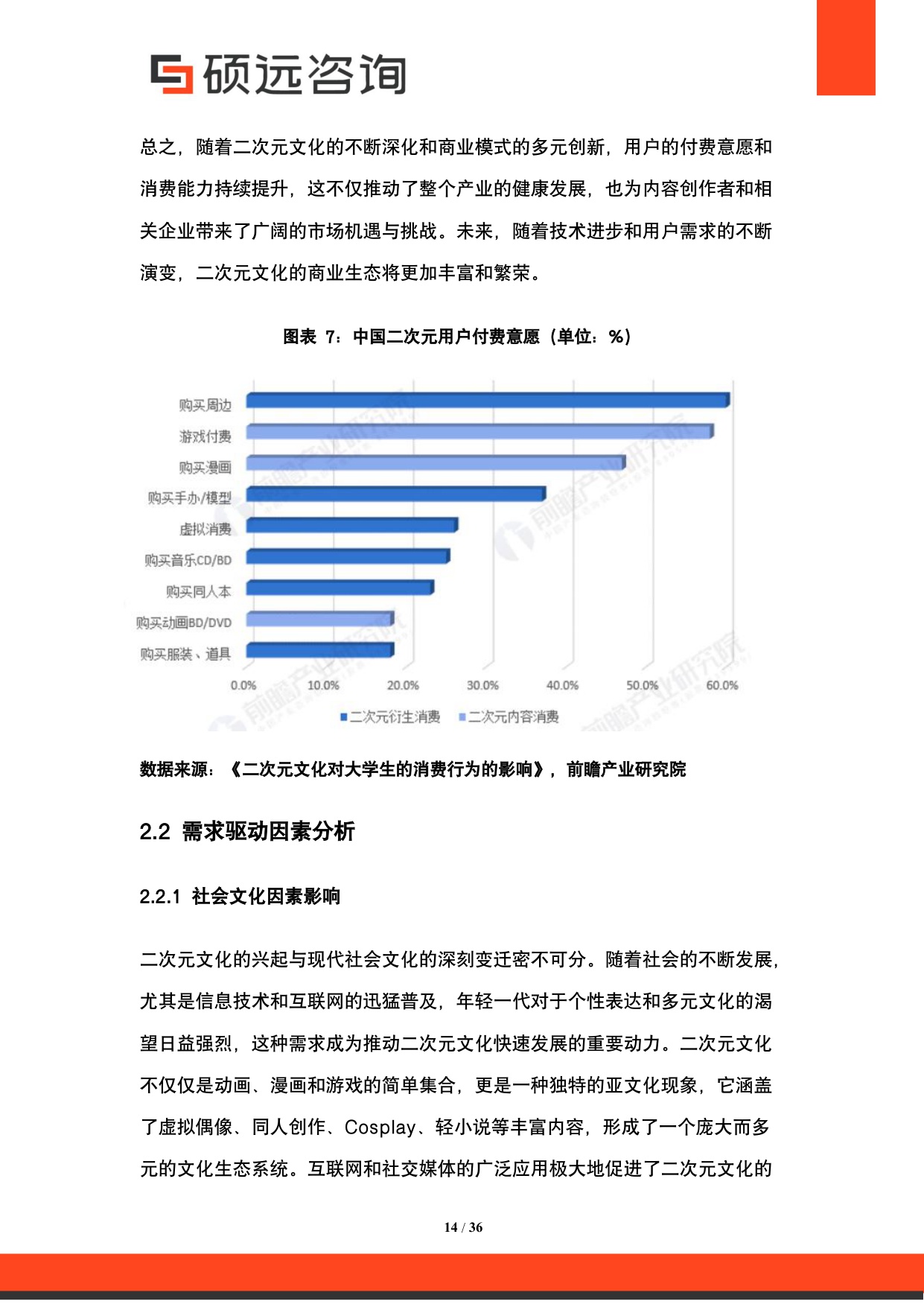 2025年中国二次元文化行业市场研究报告.pdf