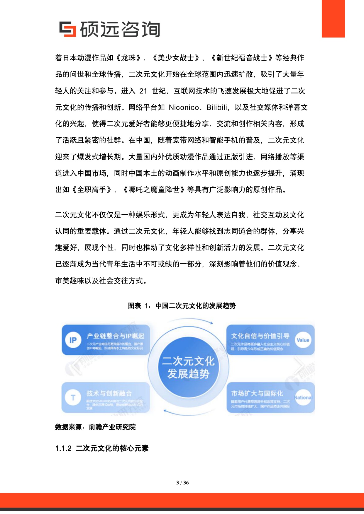 2025年中国二次元文化行业市场研究报告.pdf
