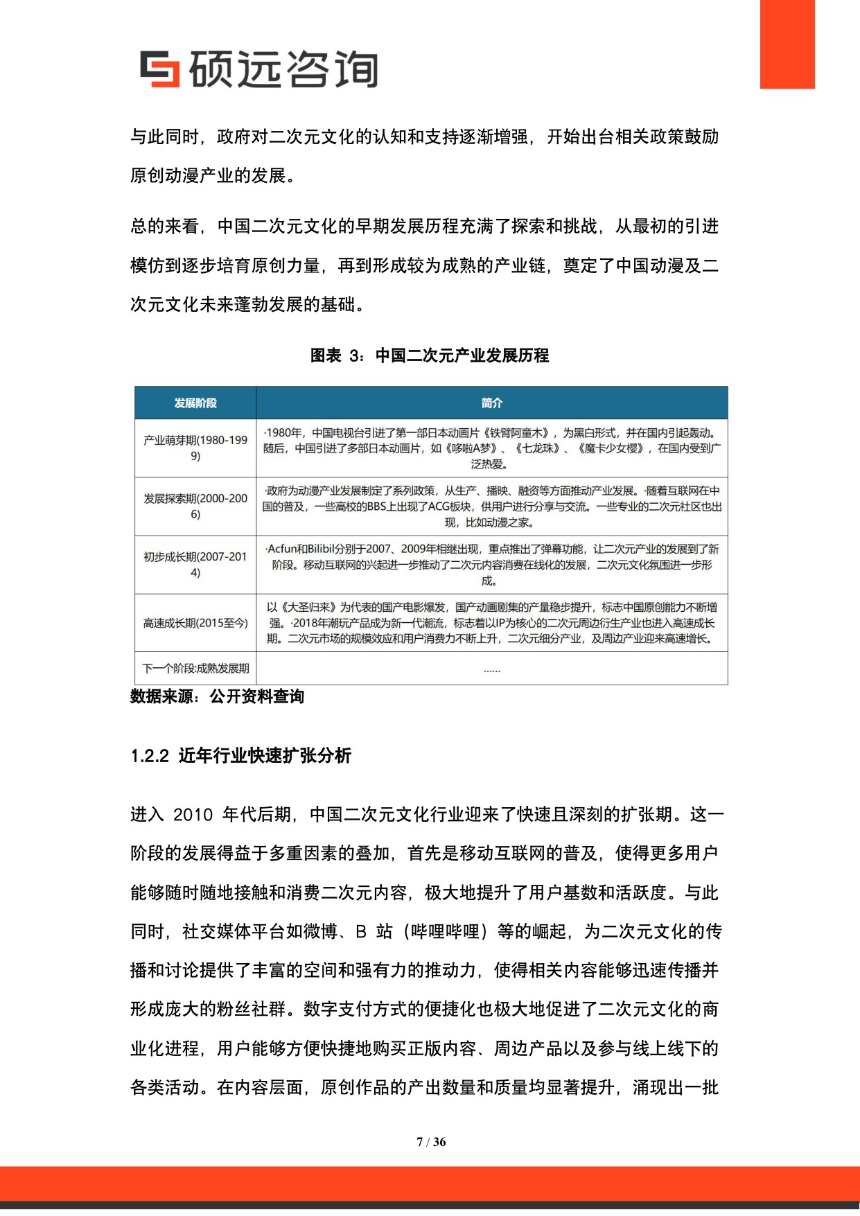 2025年中国二次元文化行业市场研究报告.pdf
