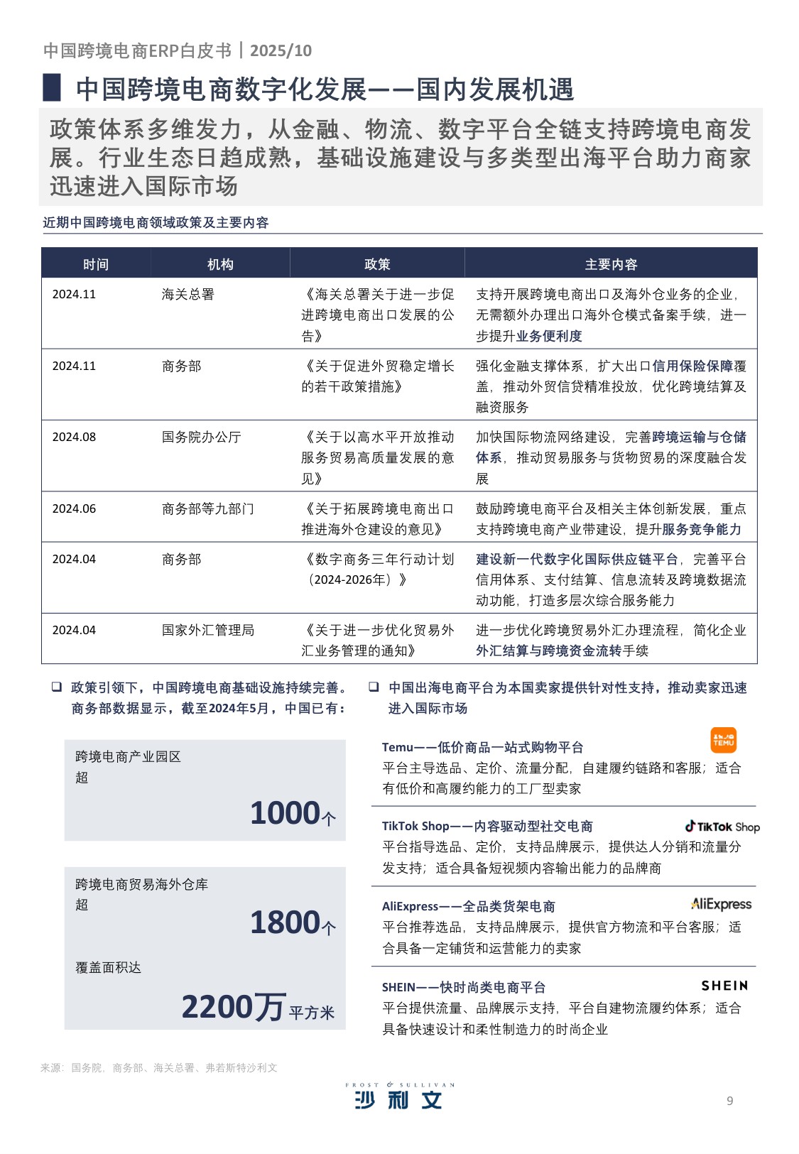 2025年中国跨境电商ERP市场研究报告-沙利文-40页.pdf