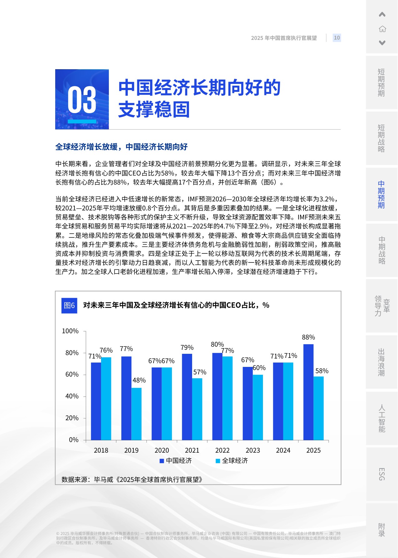 2025年中国首席执行官展望-毕马威-2025.11-49页.pdf
