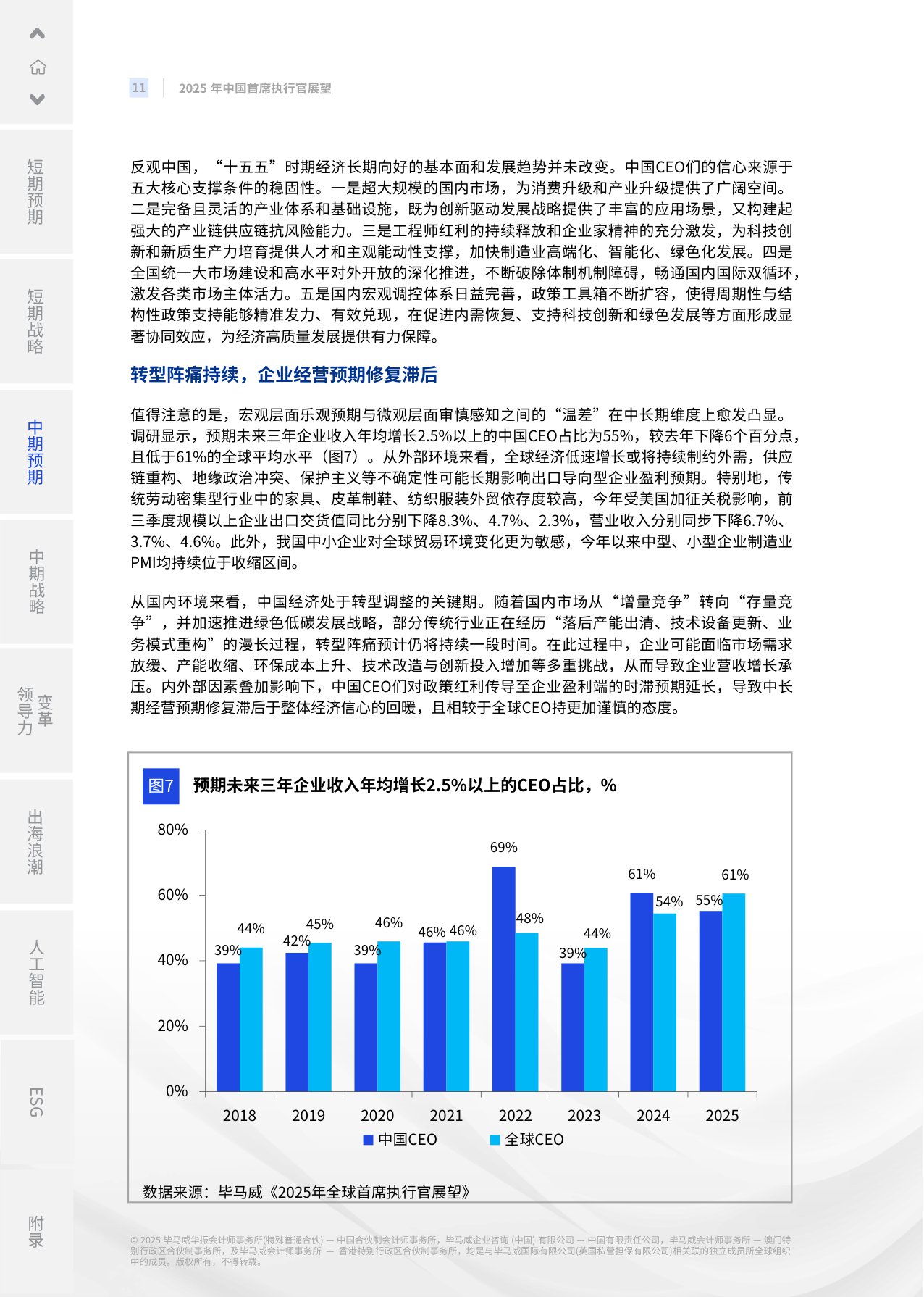 2025年中国首席执行官展望-毕马威-2025.11-49页.pdf