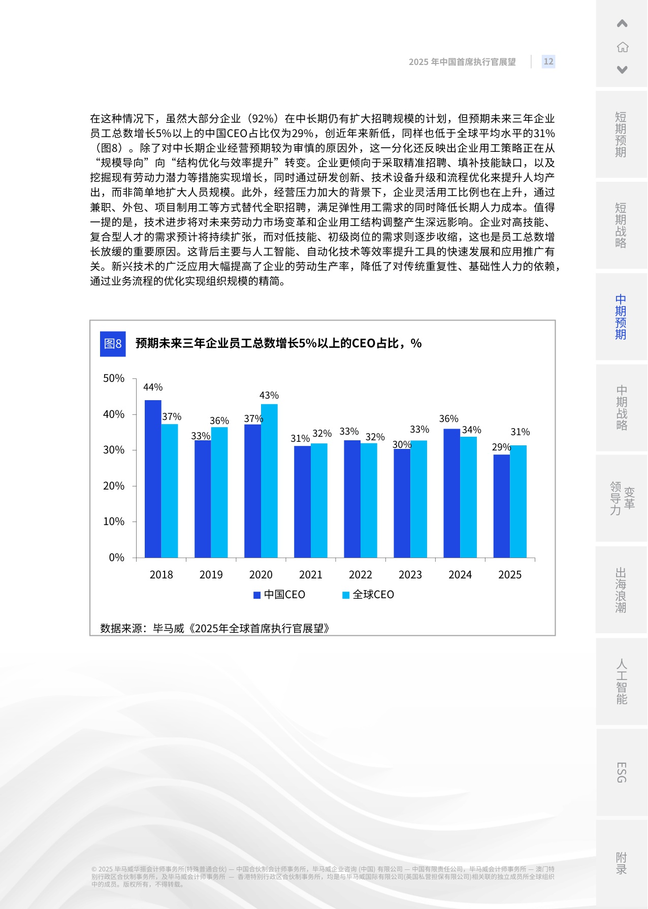 2025年中国首席执行官展望-毕马威-2025.11-49页.pdf