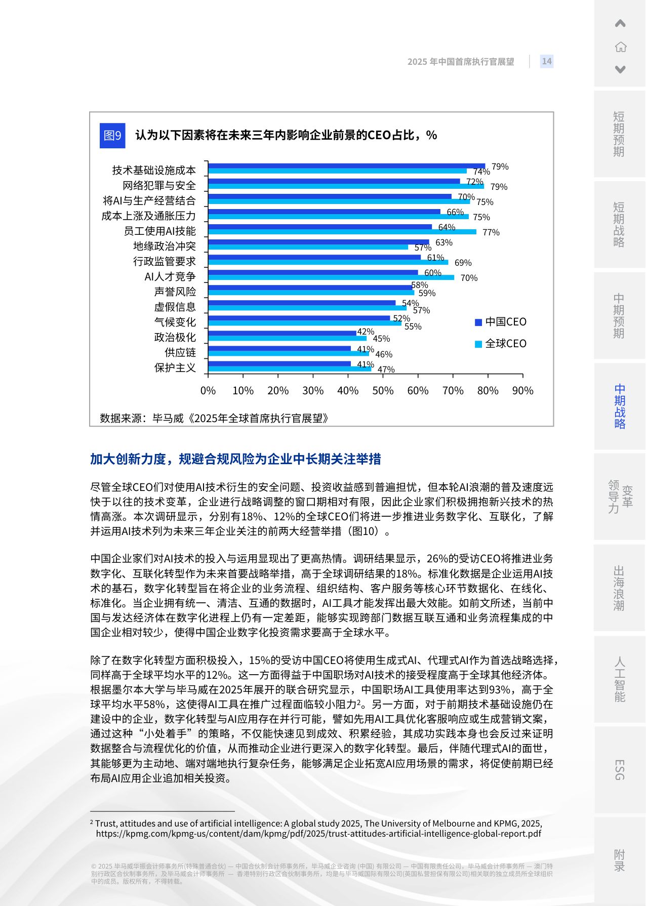 2025年中国首席执行官展望-毕马威-2025.11-49页.pdf