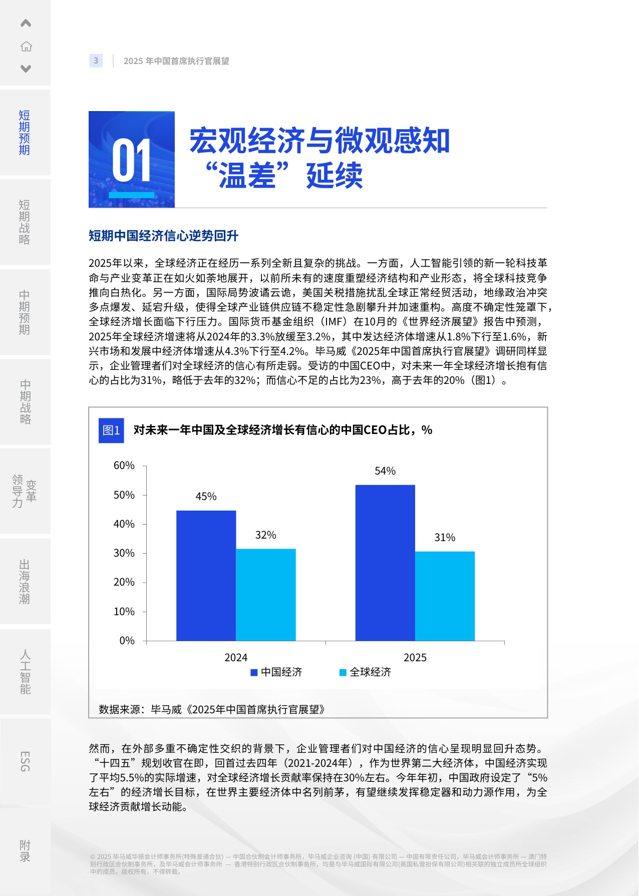2025年中国首席执行官展望-毕马威-2025.11-49页.pdf