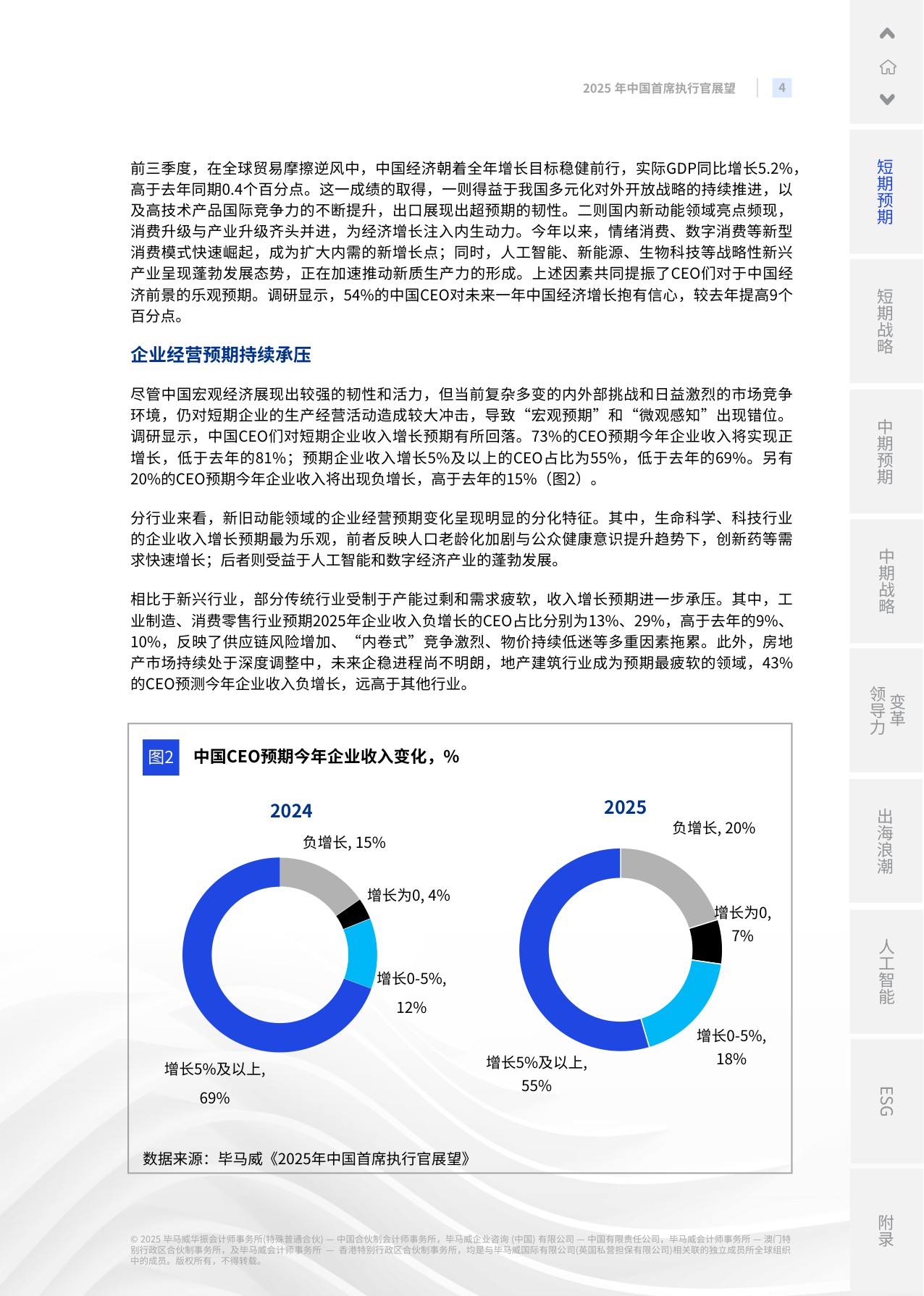 2025年中国首席执行官展望-毕马威-2025.11-49页.pdf