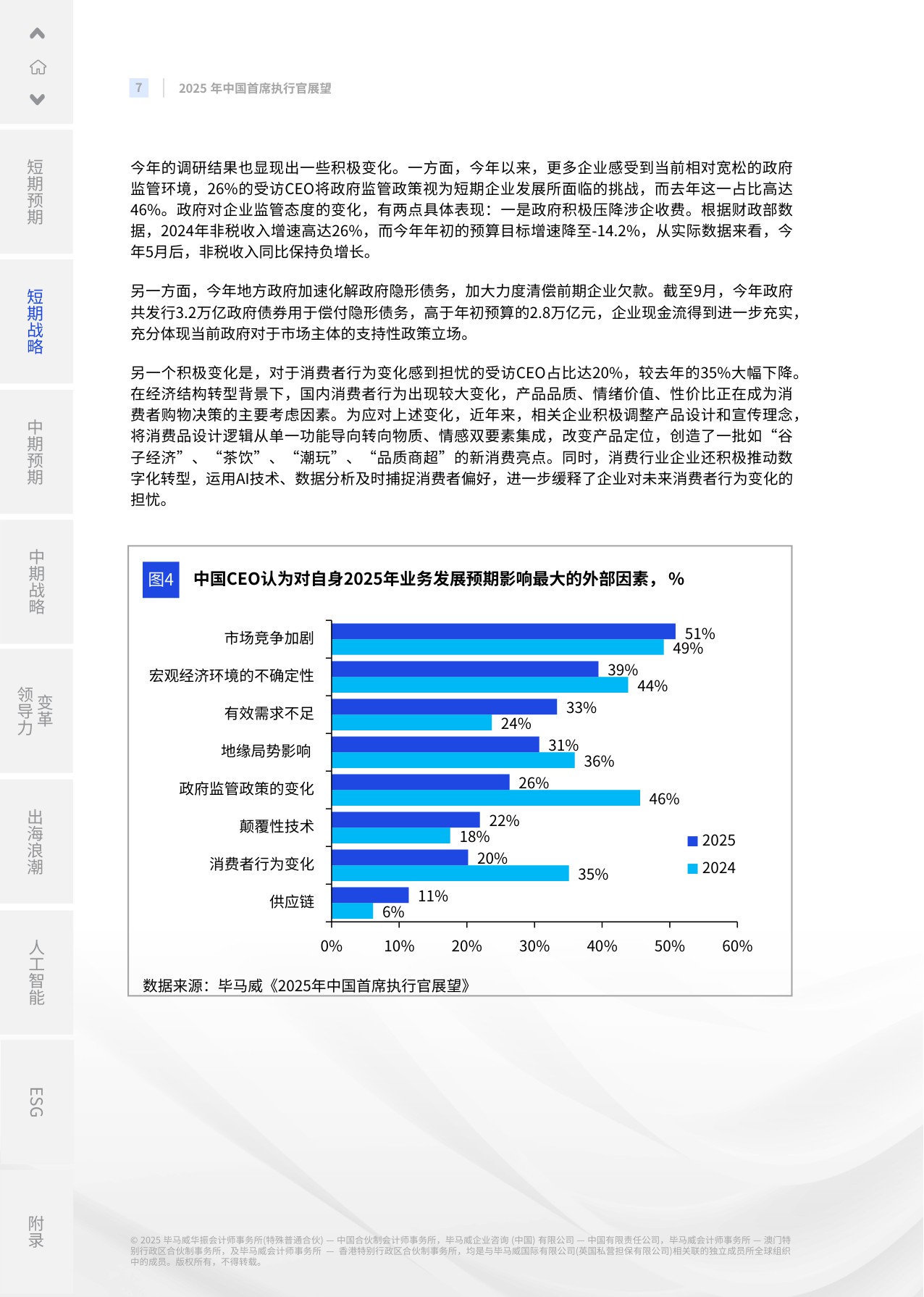 2025年中国首席执行官展望-毕马威-2025.11-49页.pdf