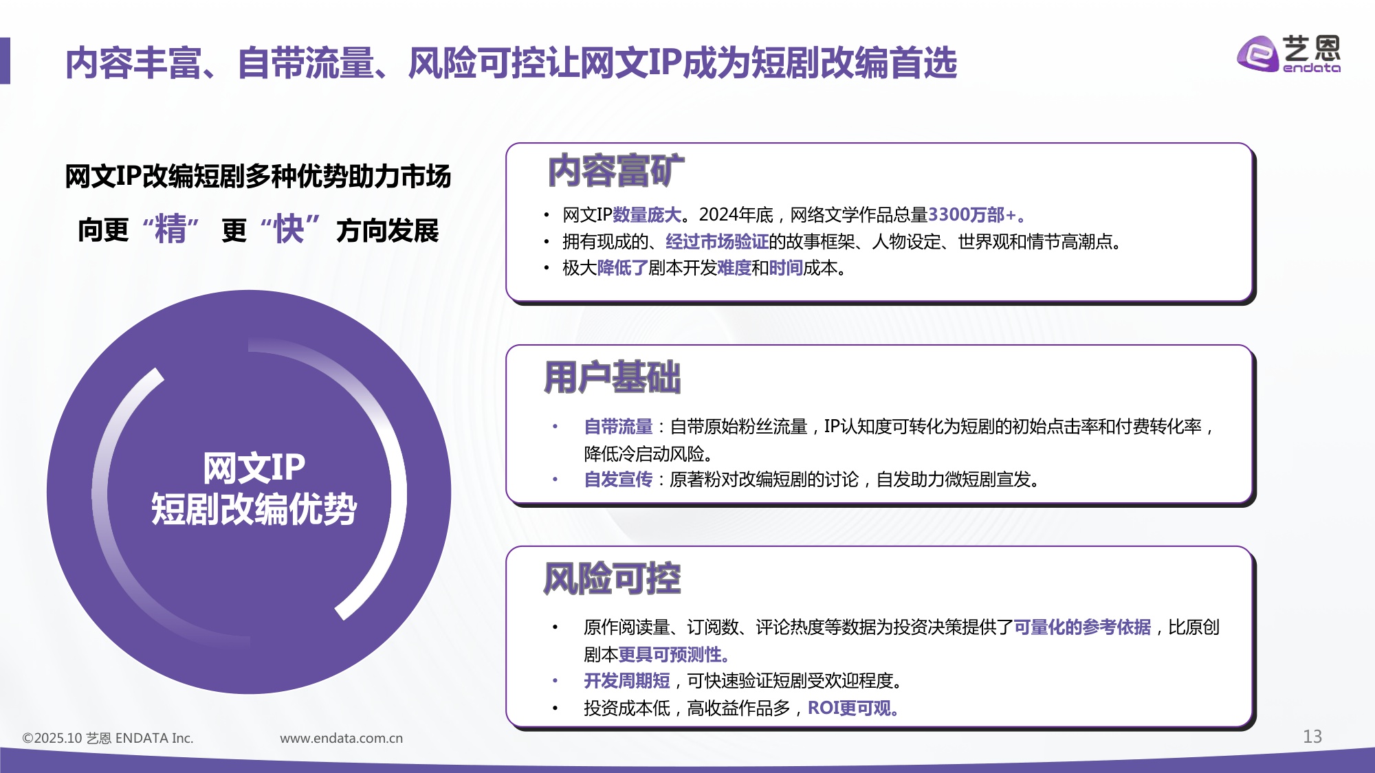 2025年中国网文IP短剧开发价值报告-49页PPT.pdf