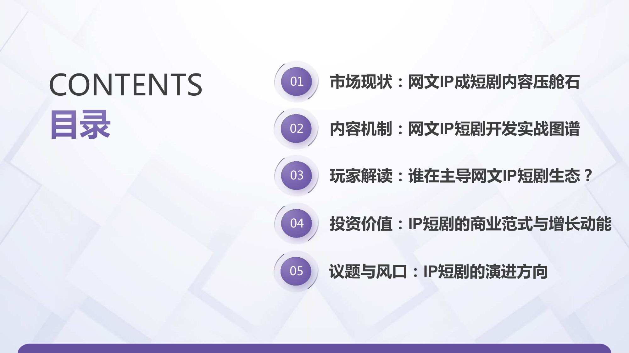 2025年中国网文IP短剧开发价值报告-49页PPT.pdf