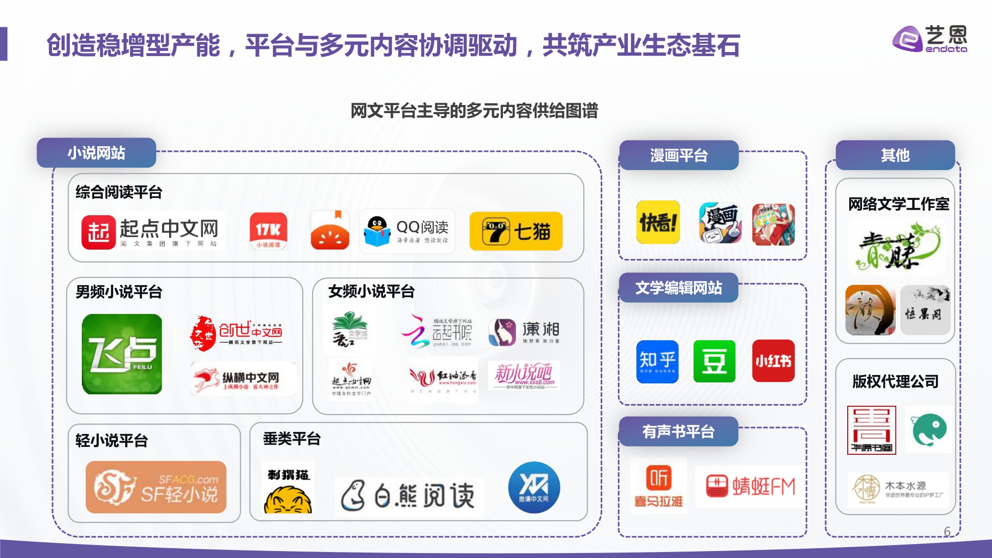 2025年中国网文IP短剧开发价值报告-49页PPT.pdf